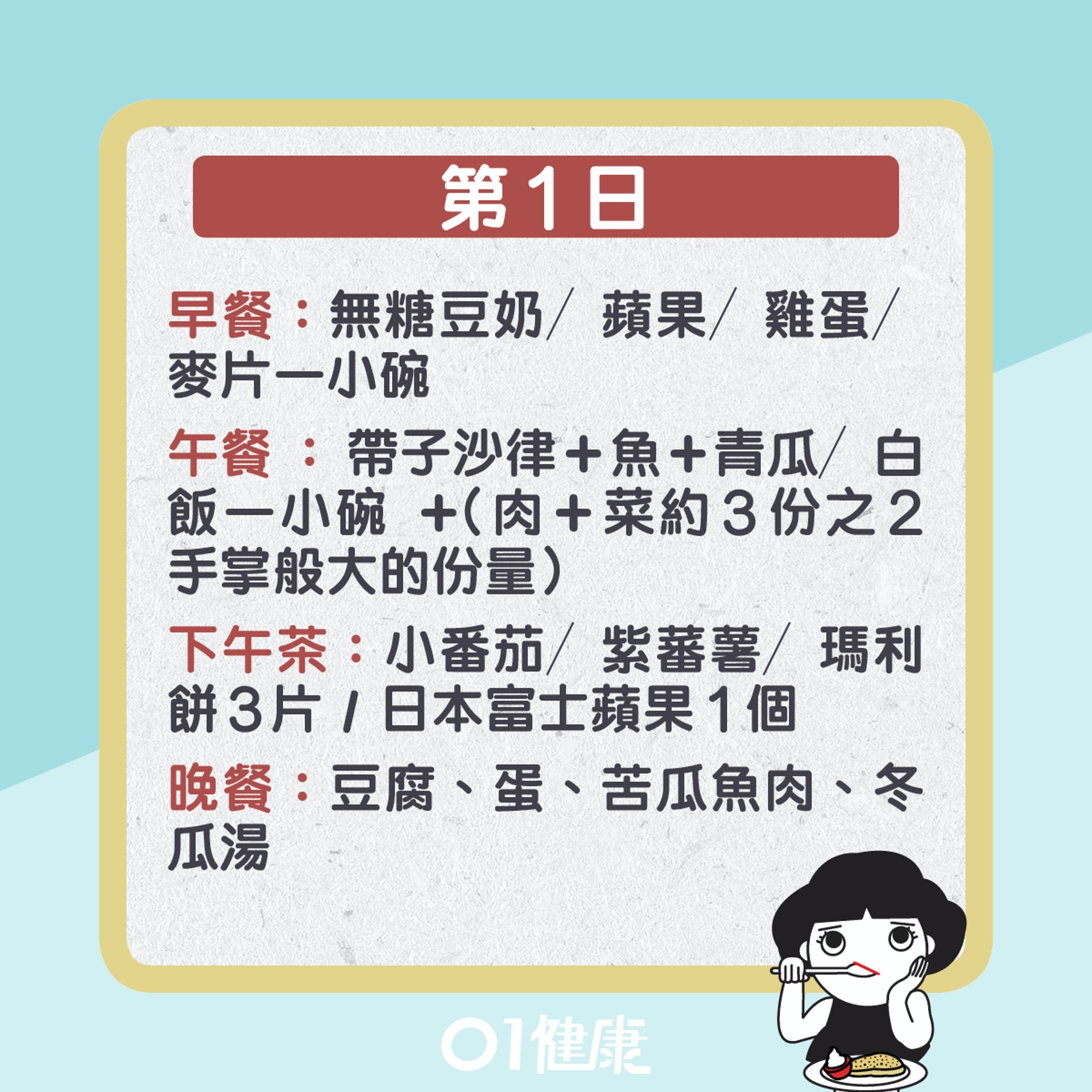 5日減肥餐單。(01製圖) 5日減肥餐單。(01製圖)