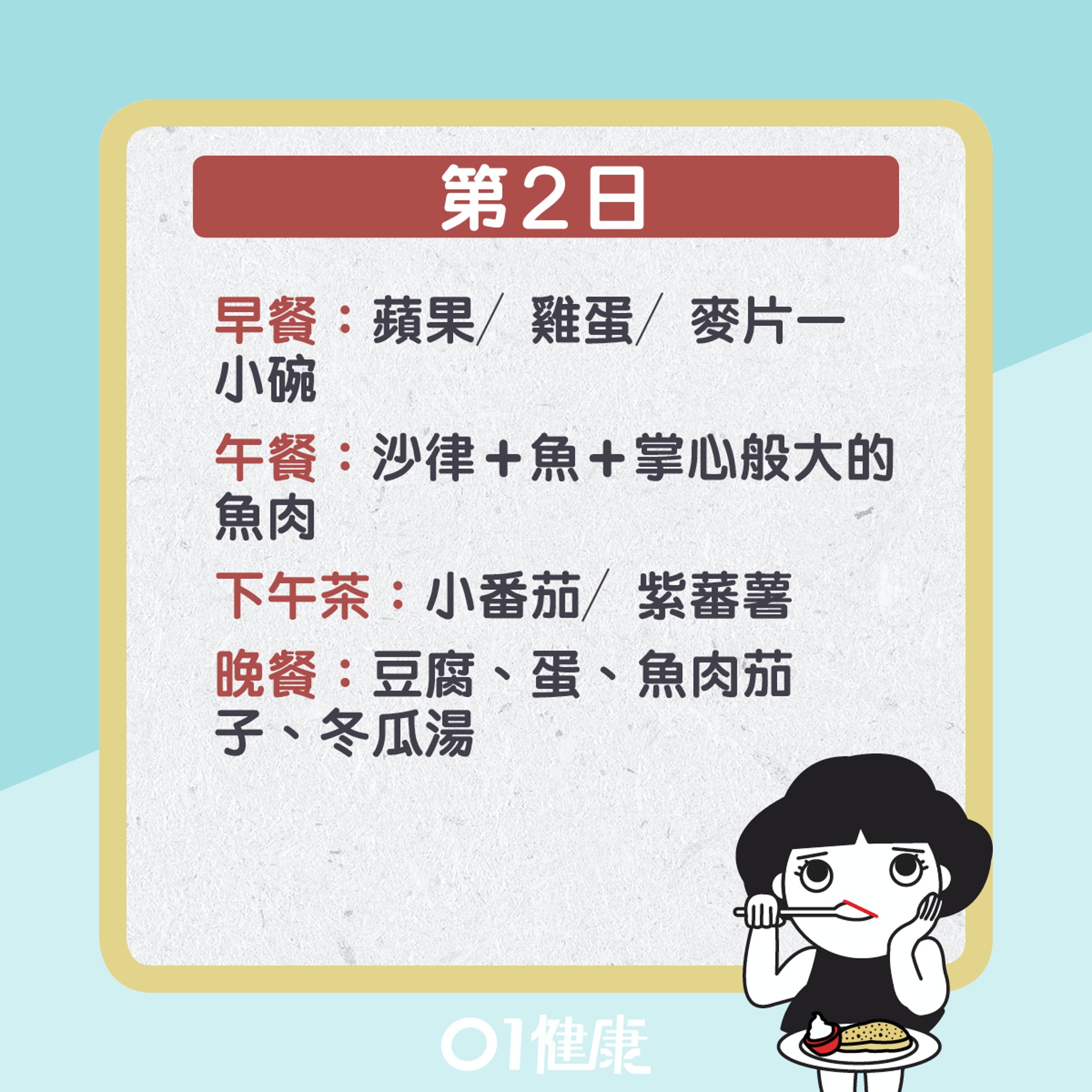 5日減肥餐單。(01製圖) 5日減肥餐單。(01製圖)