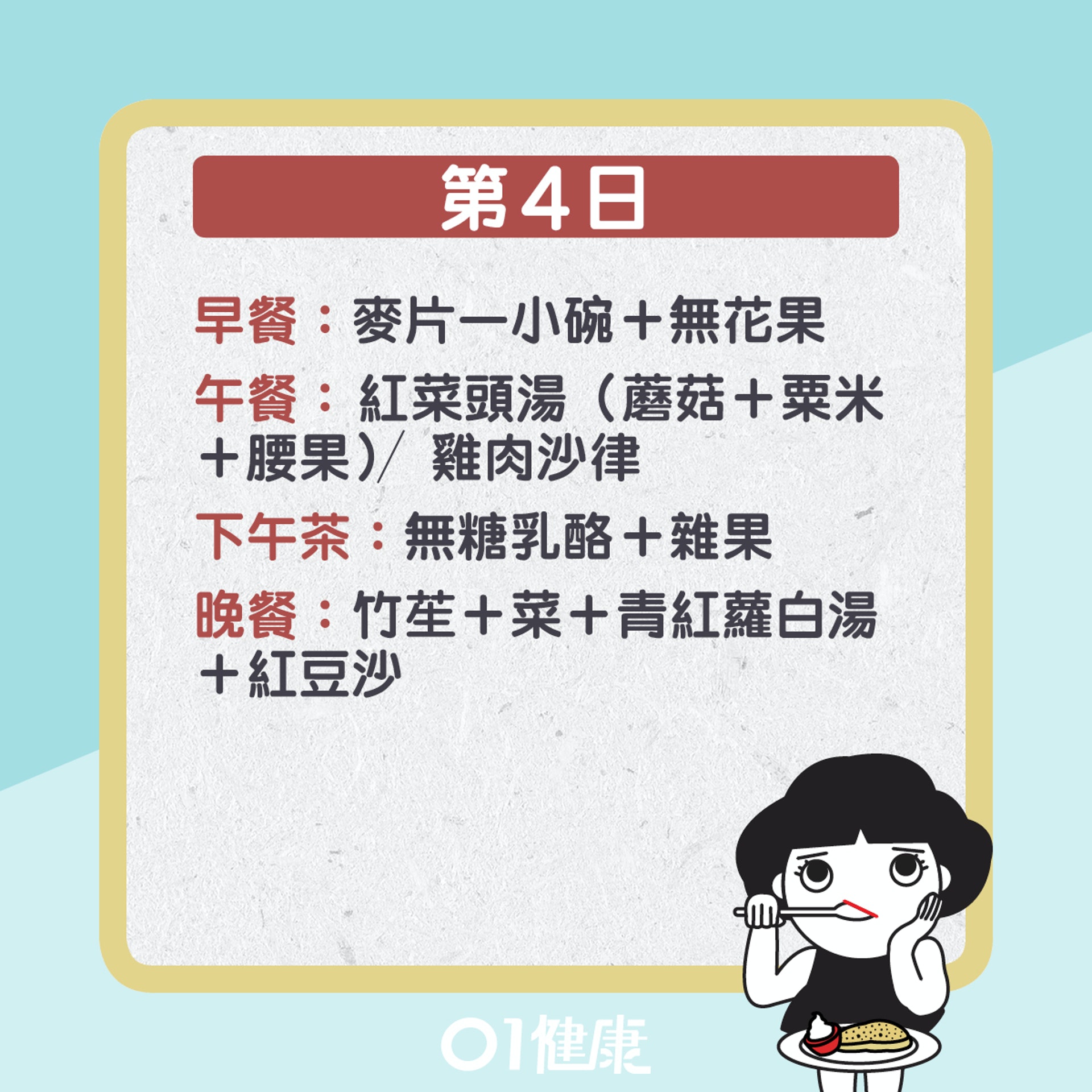 5日減肥餐單。(01製圖) 5日減肥餐單。(01製圖)