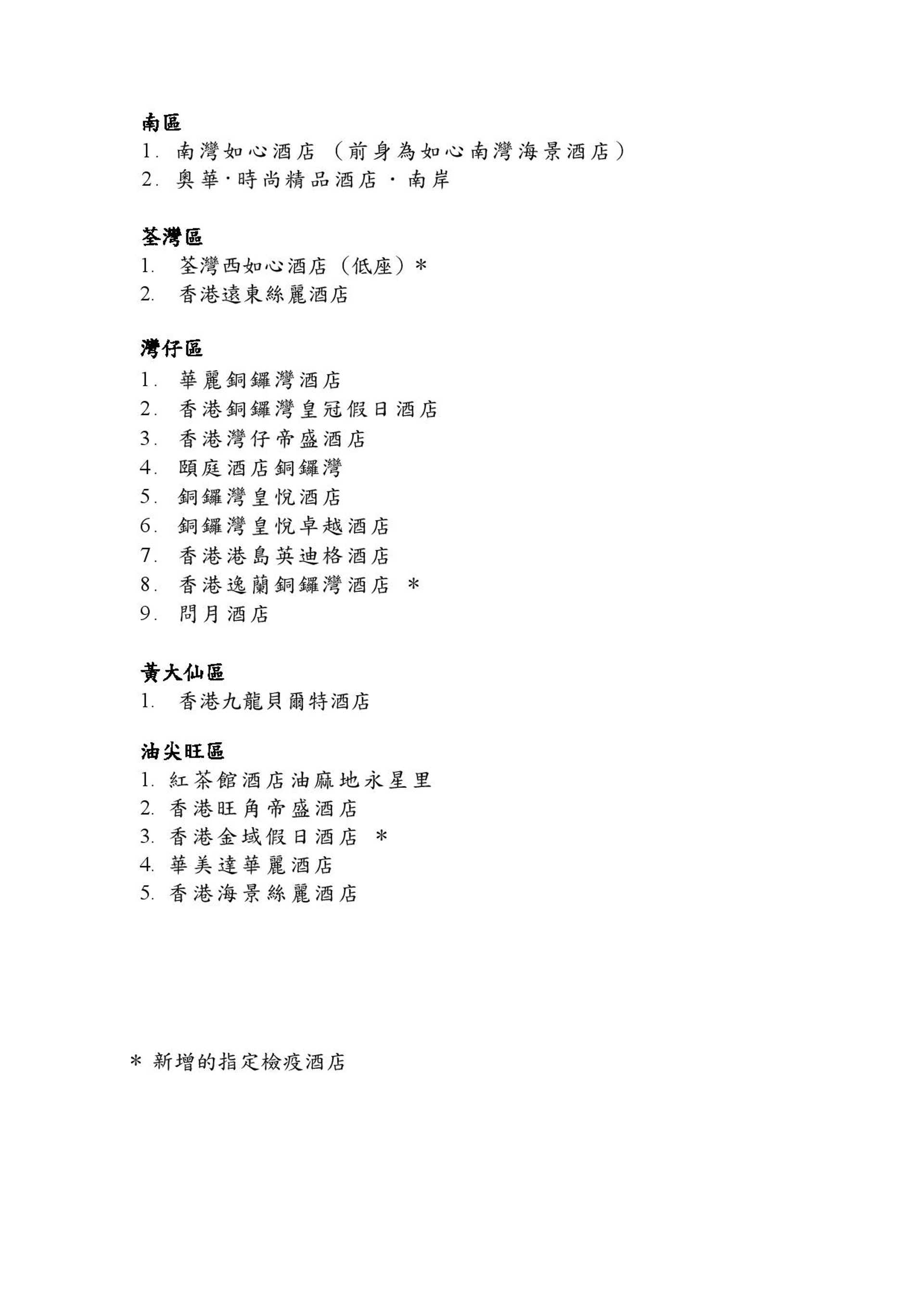 第六輪指定檢疫酒店名單 第六輪指定檢疫酒店名單