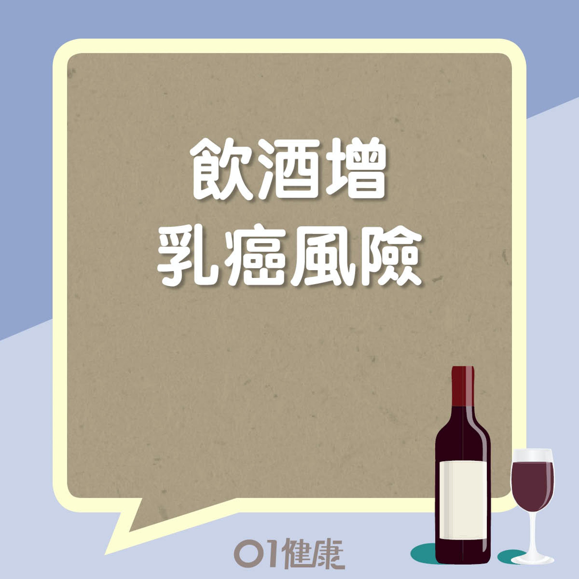 飲酒增乳癌風險(01製圖) 飲酒增乳癌風險(01製圖)