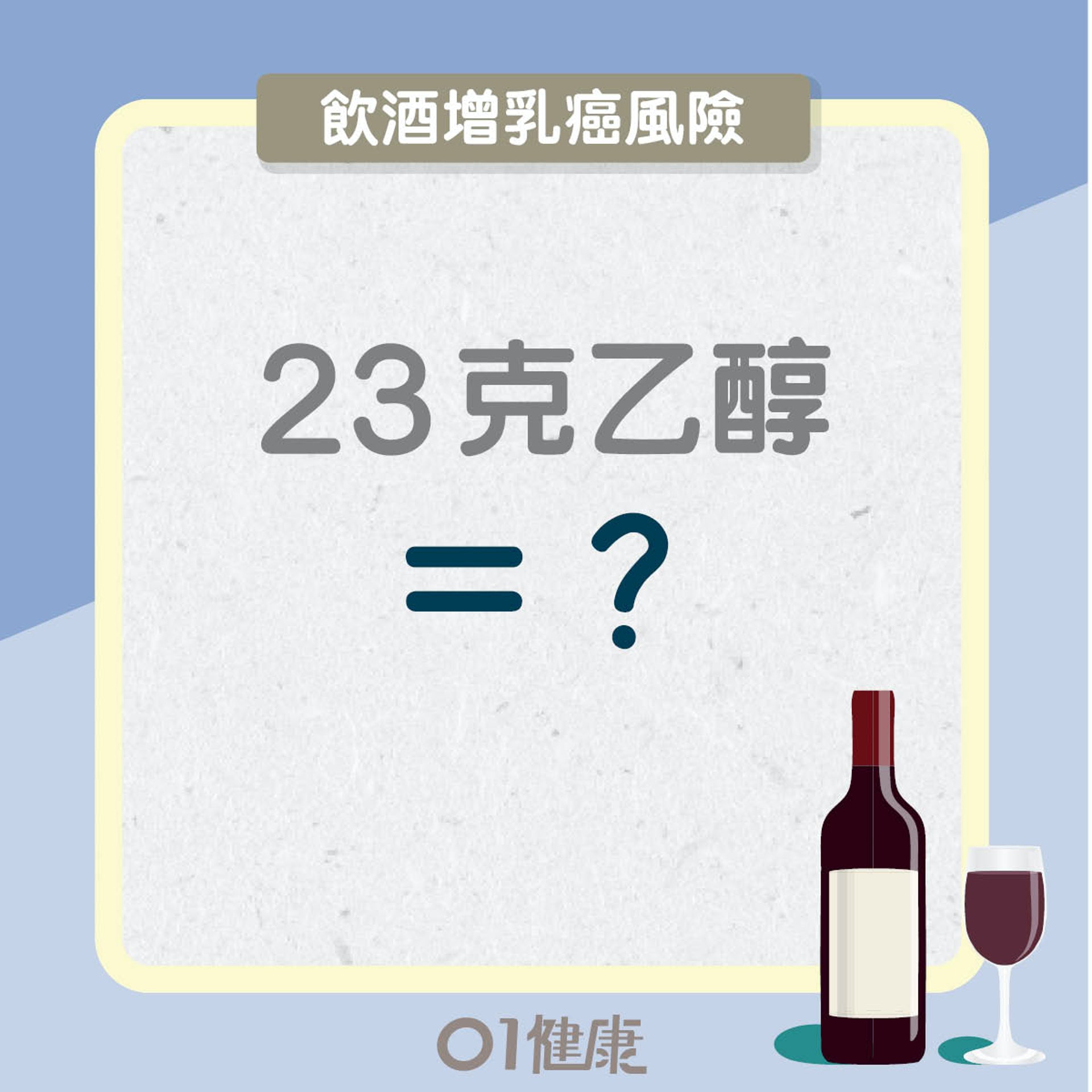 飲酒增乳癌風險(01製圖) 飲酒增乳癌風險(01製圖)