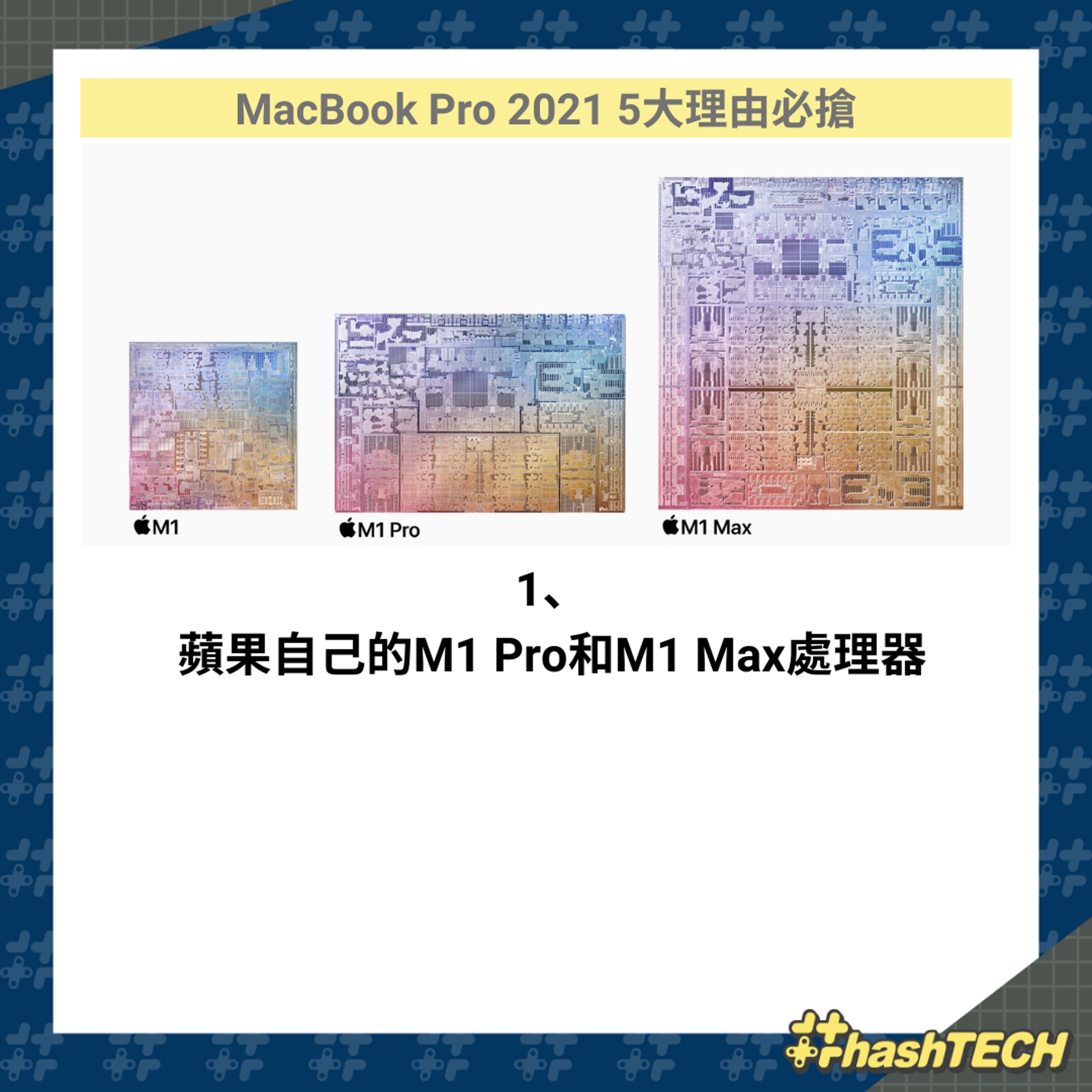 MacBook Pro 2021 5大理由必搶(01製圖/圖:Apple) MacBook Pro 2021 5大理由必搶(01製圖/圖:Apple)