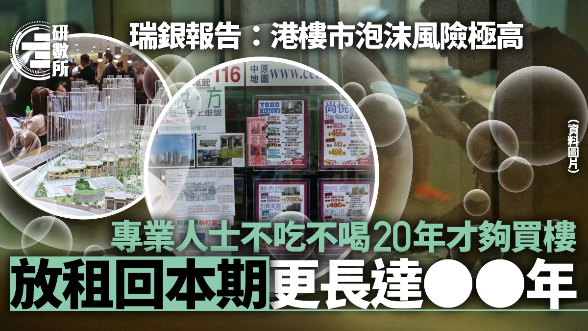 The risk of Hong Kong's property bubble is extremely high The Limited