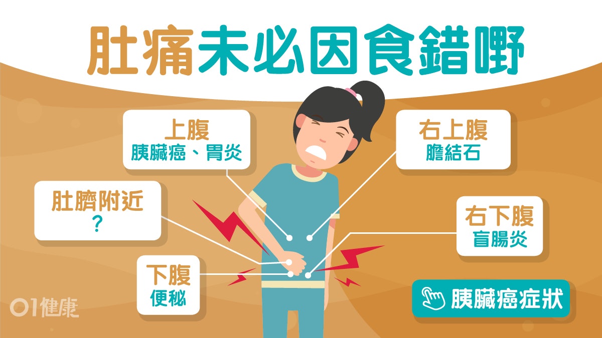 肚痛|上腹疼痛持續不斷恐癌王胰臟癌上身!壓力也會引發腸胃不適 肚痛|上腹疼痛持續不斷恐癌王胰臟癌上身!壓力也會引發腸胃不適