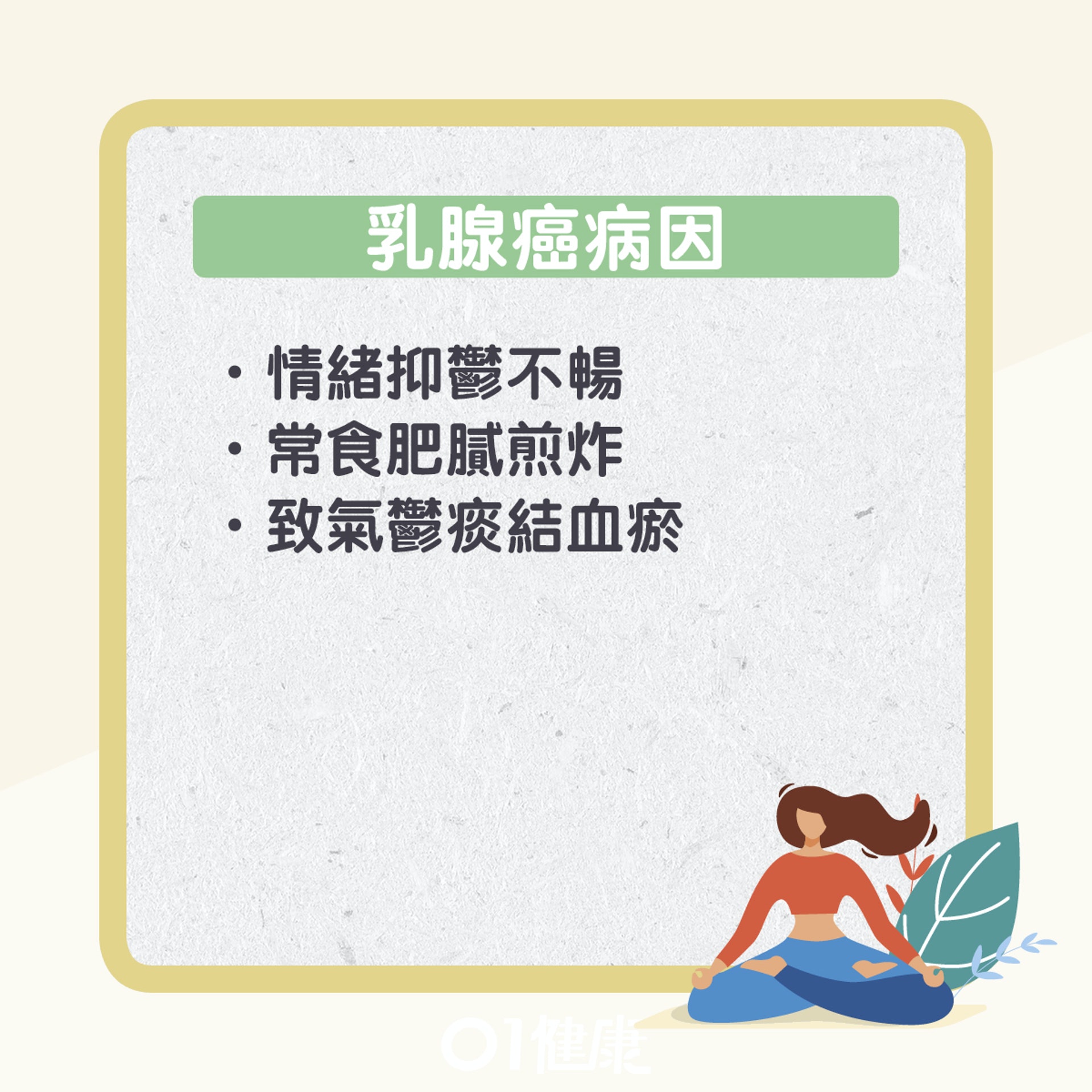 中醫點睇乳腺癌。(01製圖) 中醫點睇乳腺癌。(01製圖)