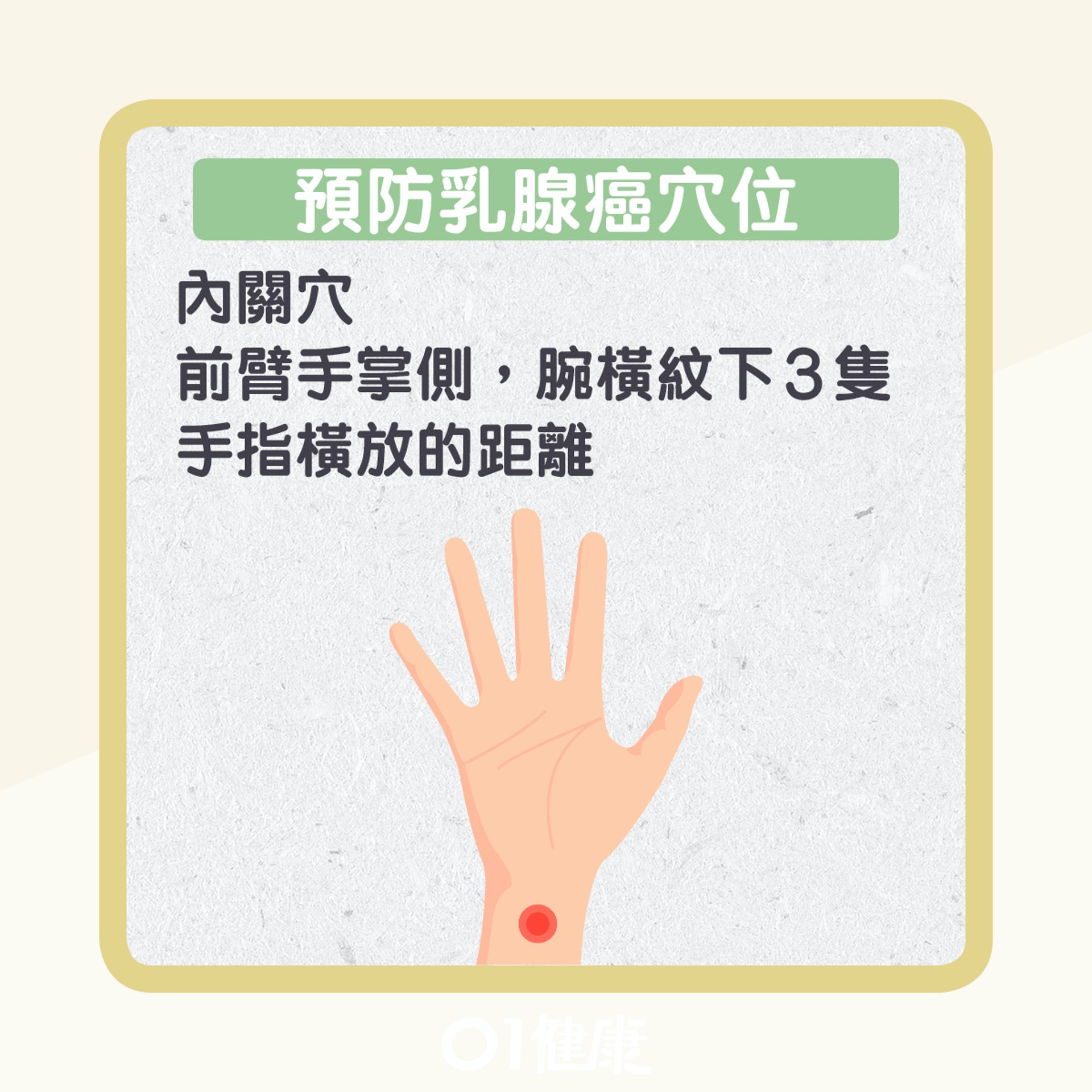 中醫點睇乳腺癌。(01製圖) 中醫點睇乳腺癌。(01製圖)