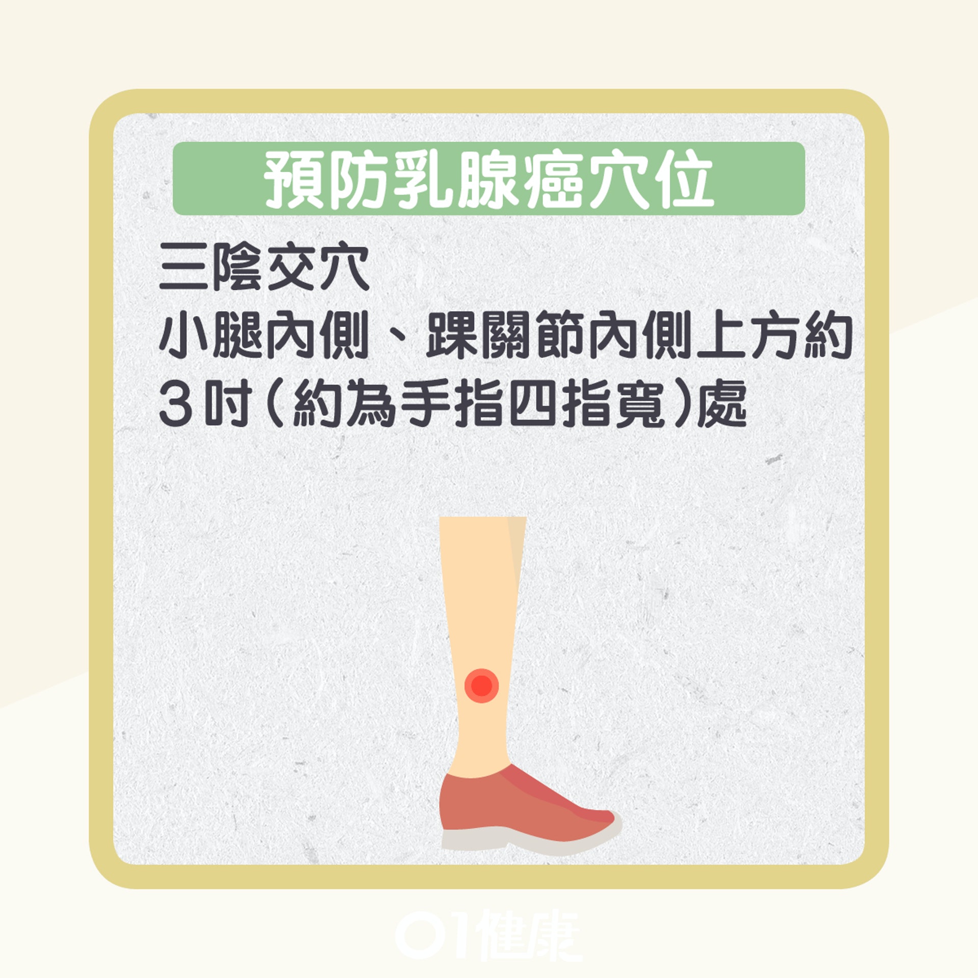 中醫點睇乳腺癌。(01製圖) 中醫點睇乳腺癌。(01製圖)
