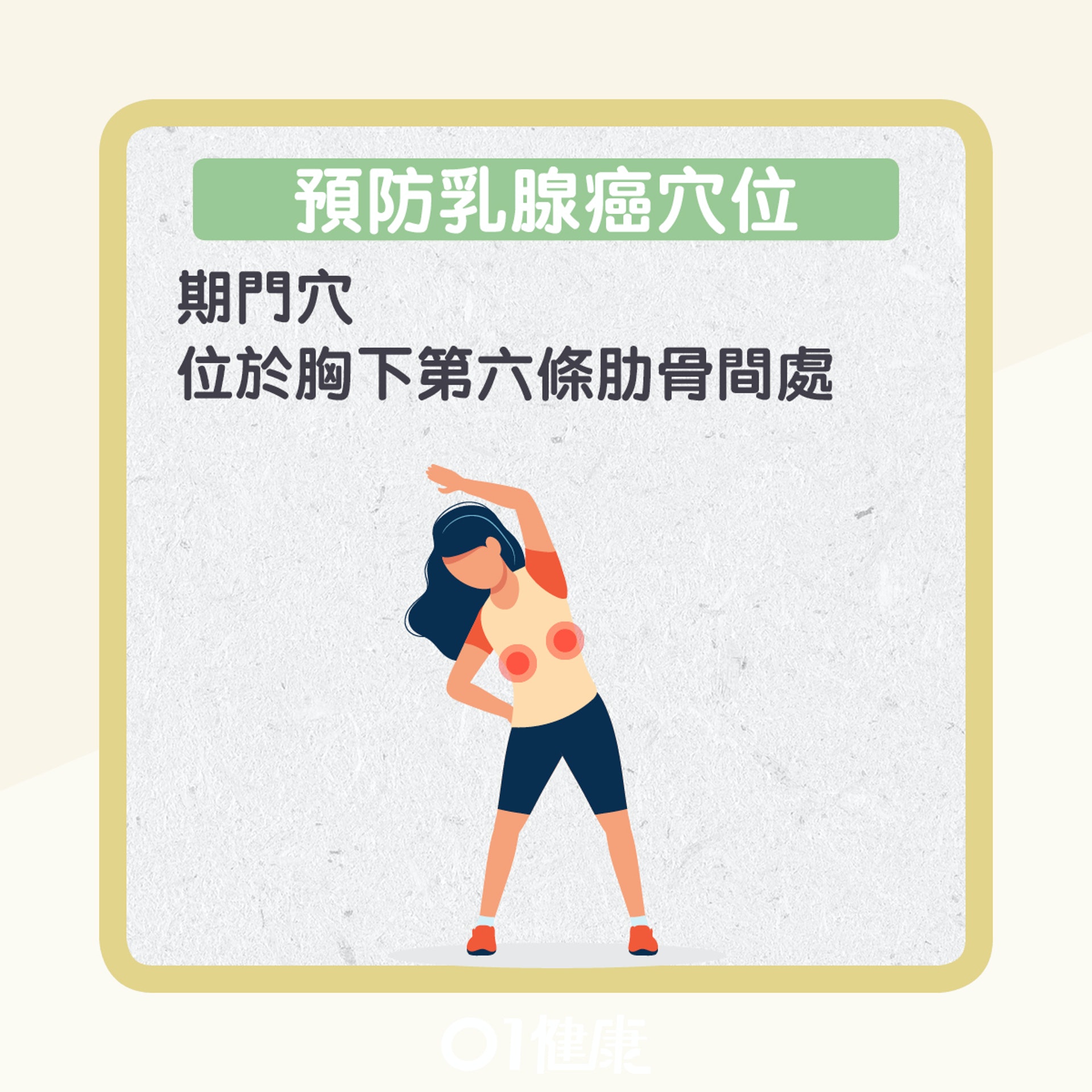 中醫點睇乳腺癌。(01製圖) 中醫點睇乳腺癌。(01製圖)