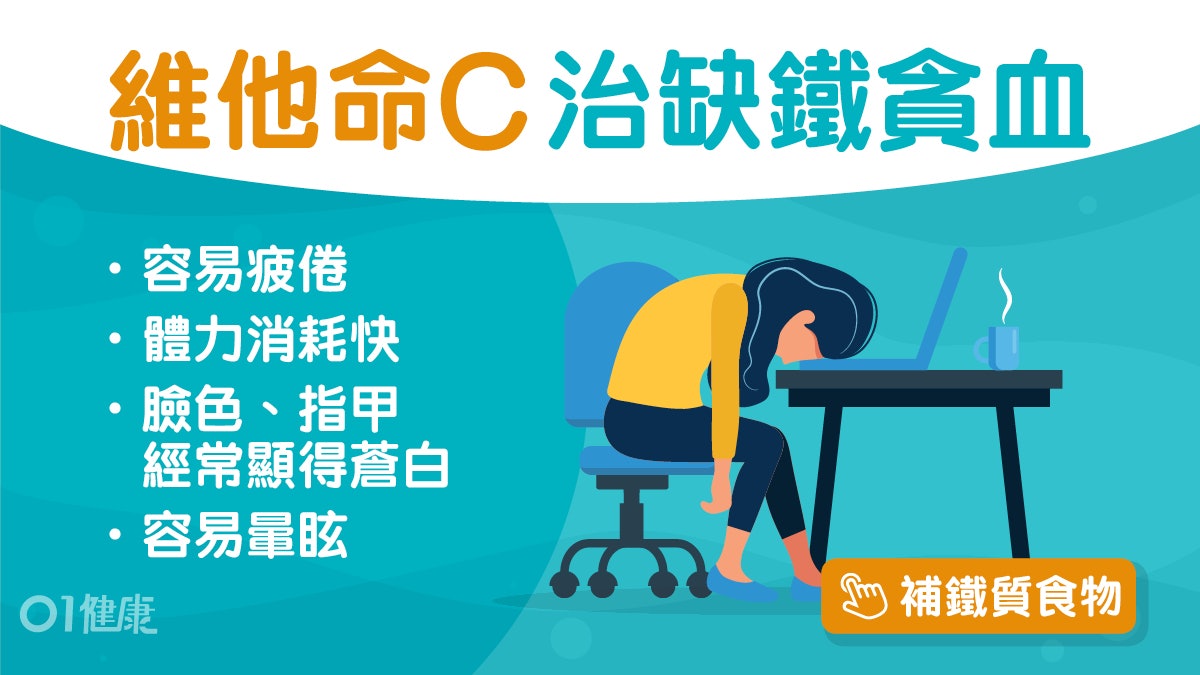 缺鐵性貧血|臉發白頭暈易疲倦7大症狀 多吃深綠色蔬菜補充鐵質 缺鐵性貧血|臉發白頭暈易疲倦7大症狀 多吃深綠色蔬菜補充鐵質