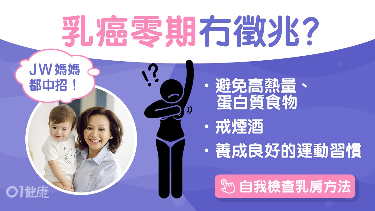 乳癌|JW母確診乳管原位癌 7大高危人士注意食藥或可抑制? 乳癌|JW母確診乳管原位癌 7大高危人士注意食藥或可抑制?