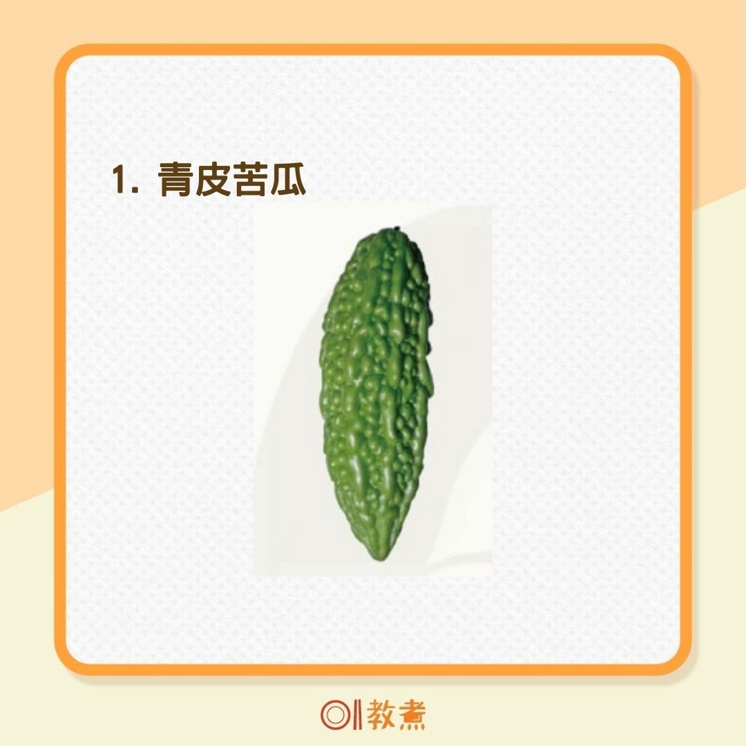 4種苦瓜營養比一比（Facebook@高敏敏營養師/01製圖）