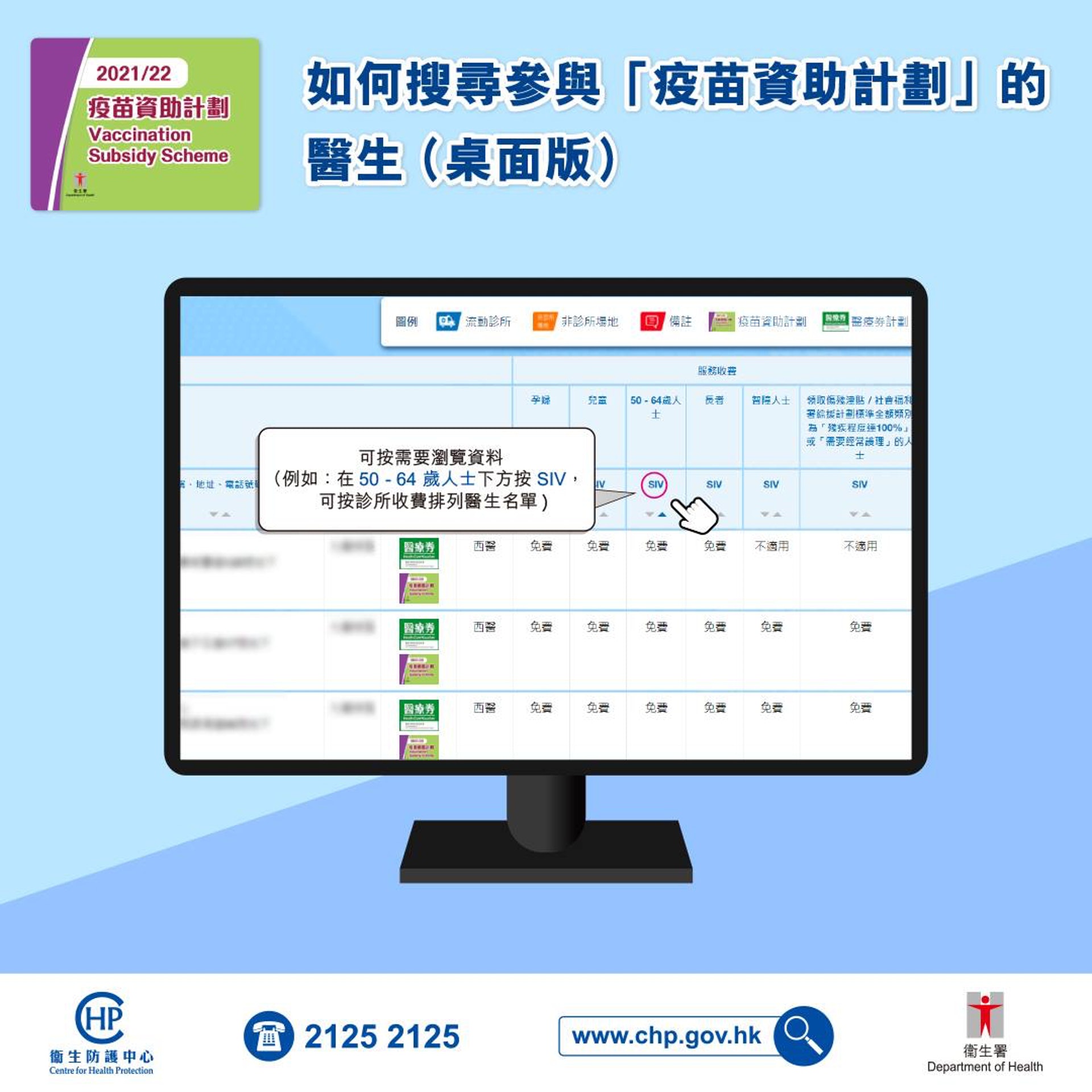 市民可到醫健通網站了解疫苗資助計劃的私家醫生列表。(圖片: 衞生署衞生防護中心Facebook) 市民可到醫健通網站了解疫苗資助計劃的私家醫生列表。(圖片: 衞生署衞生防護中心Facebook)