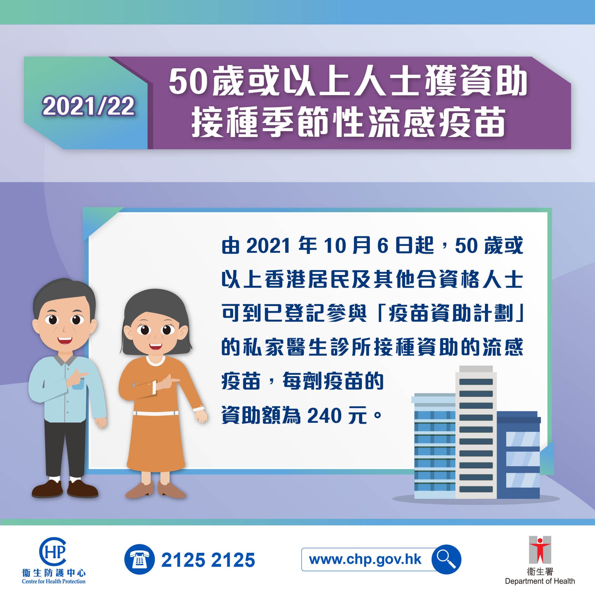 2021／22年度「政府防疫注射計劃」，資助合資格人士接種流感疫苗。(圖片: 衛生防護中心Facebook)