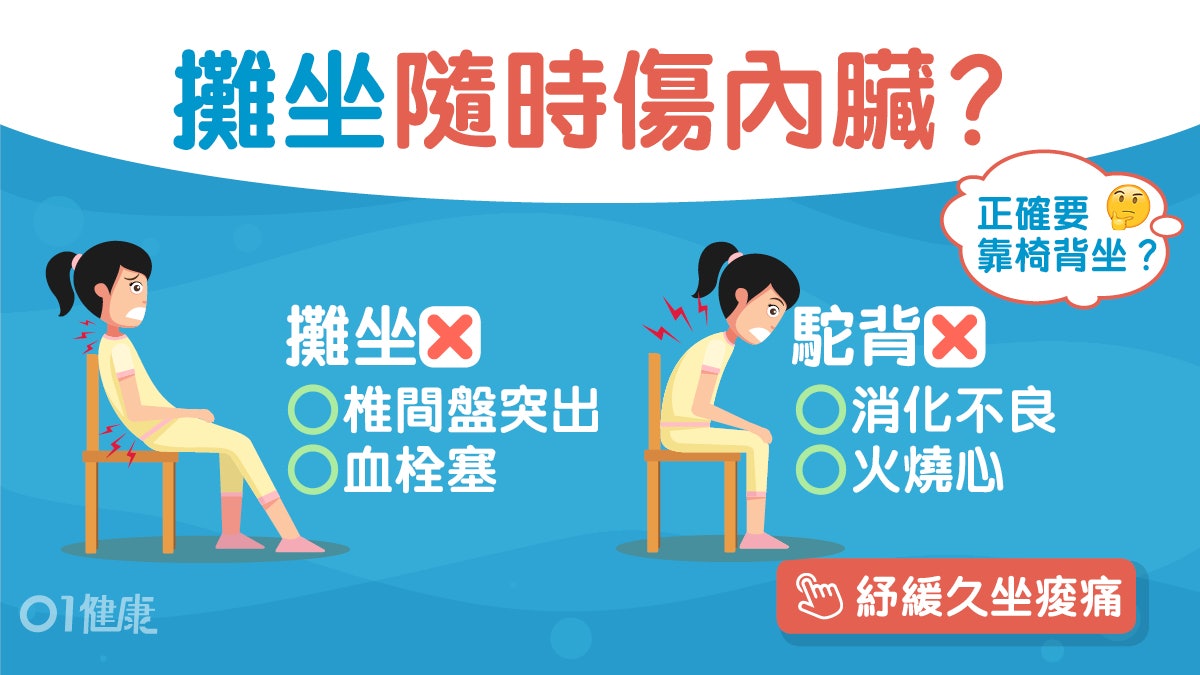坐姿危險|梳化攤坐隨時傷腰傷內臟? 日專家教你幾招紓緩久坐痠痛 坐姿危險|梳化攤坐隨時傷腰傷內臟? 日專家教你幾招紓緩久坐痠痛