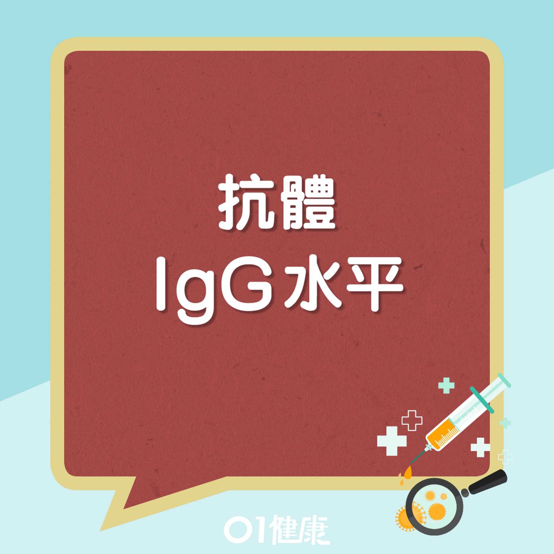 養和新冠疫苗抗體水平研究。(01製圖) 養和新冠疫苗抗體水平研究。(01製圖)