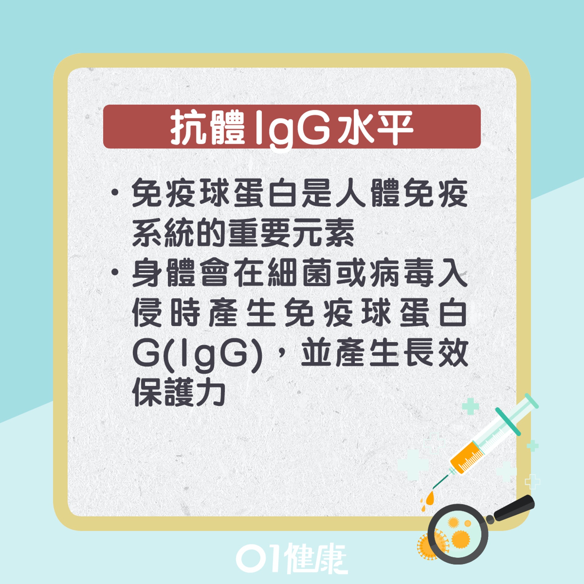 養和新冠疫苗抗體水平研究。(01製圖) 養和新冠疫苗抗體水平研究。(01製圖)