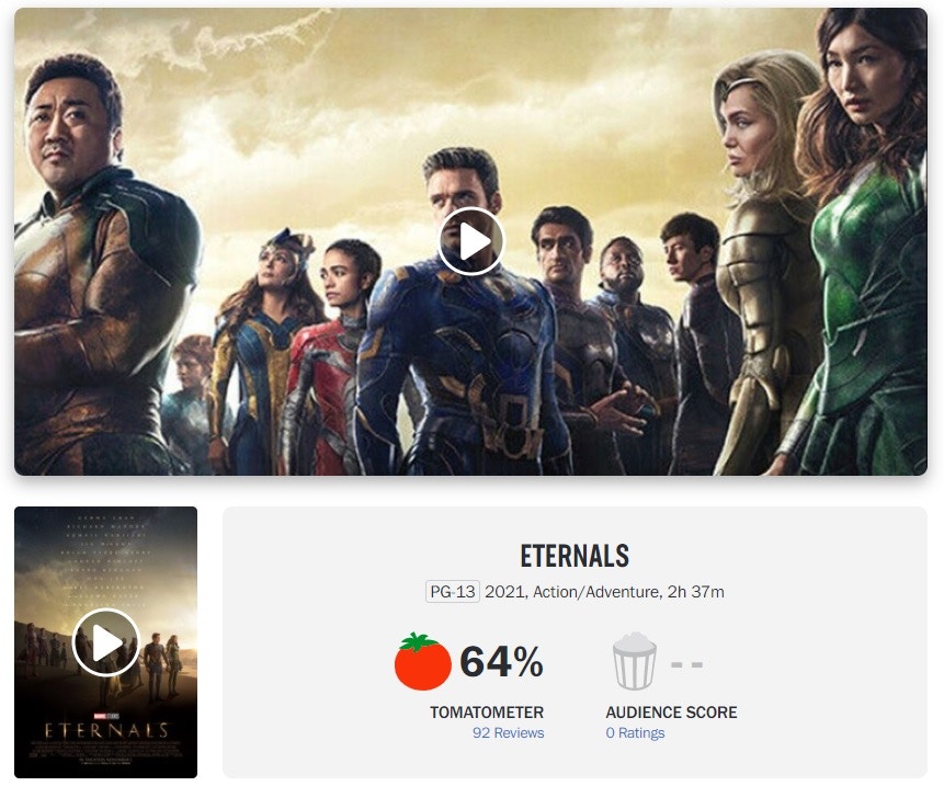 永恆族 爛番茄評分創mcu新低影評 唔係超英片會更好 永恆族 爛番茄評分創mcu新低影評 唔係超英片會更好