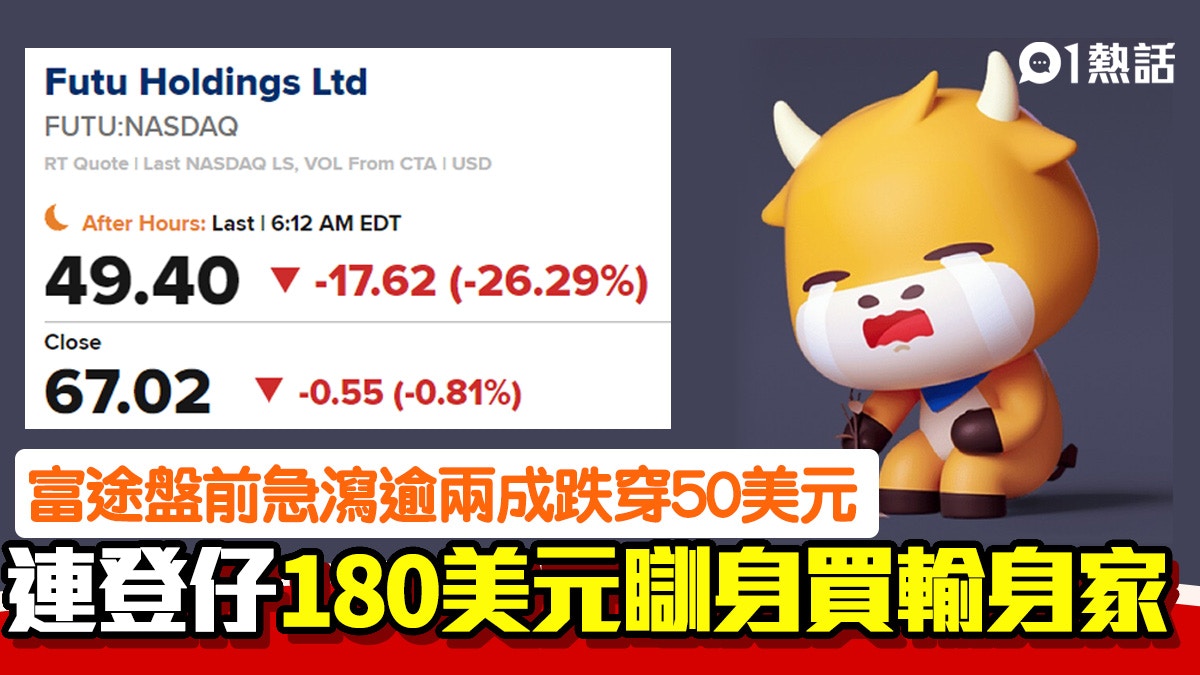 富途盤前斷崖式跌穿50美元連登仔180元買入呻慘網民：溝貨囉
