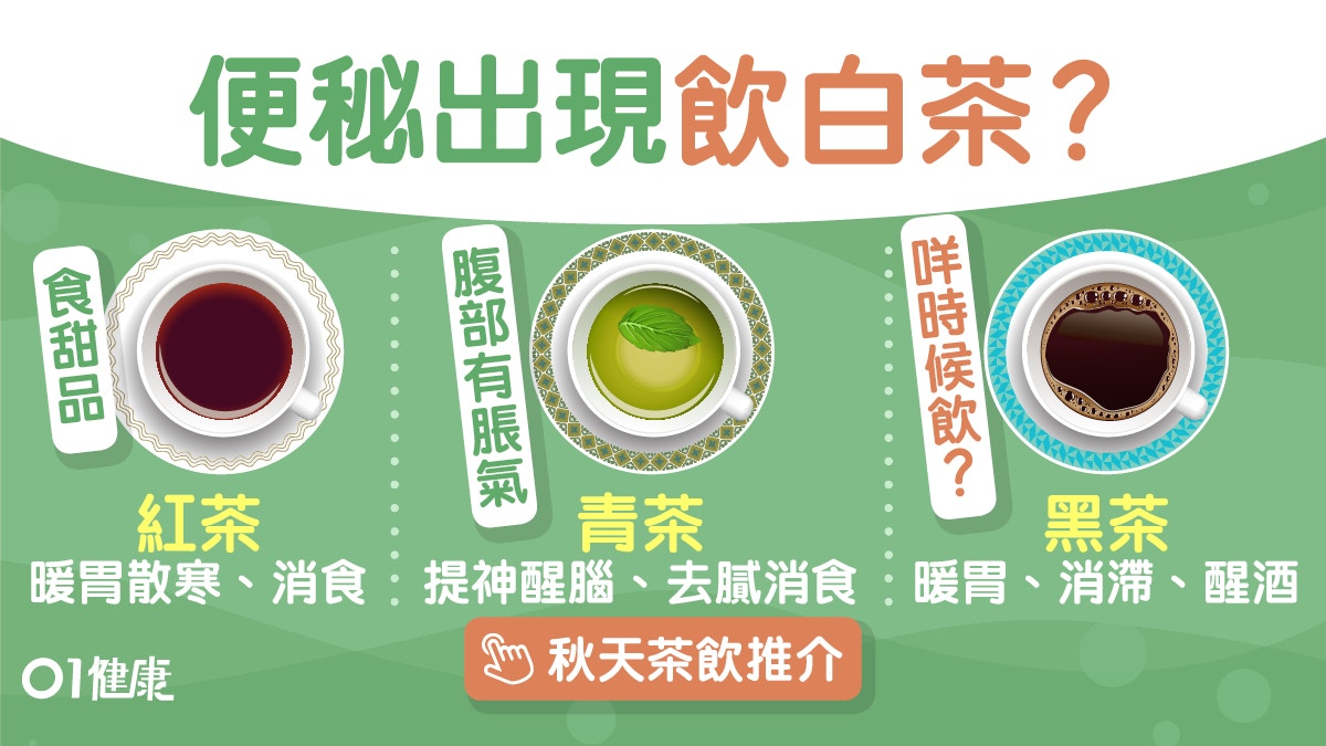 飲茶 綠茶清熱白茶解便秘５大茶色功效邊類人忌飲 香港01 健康