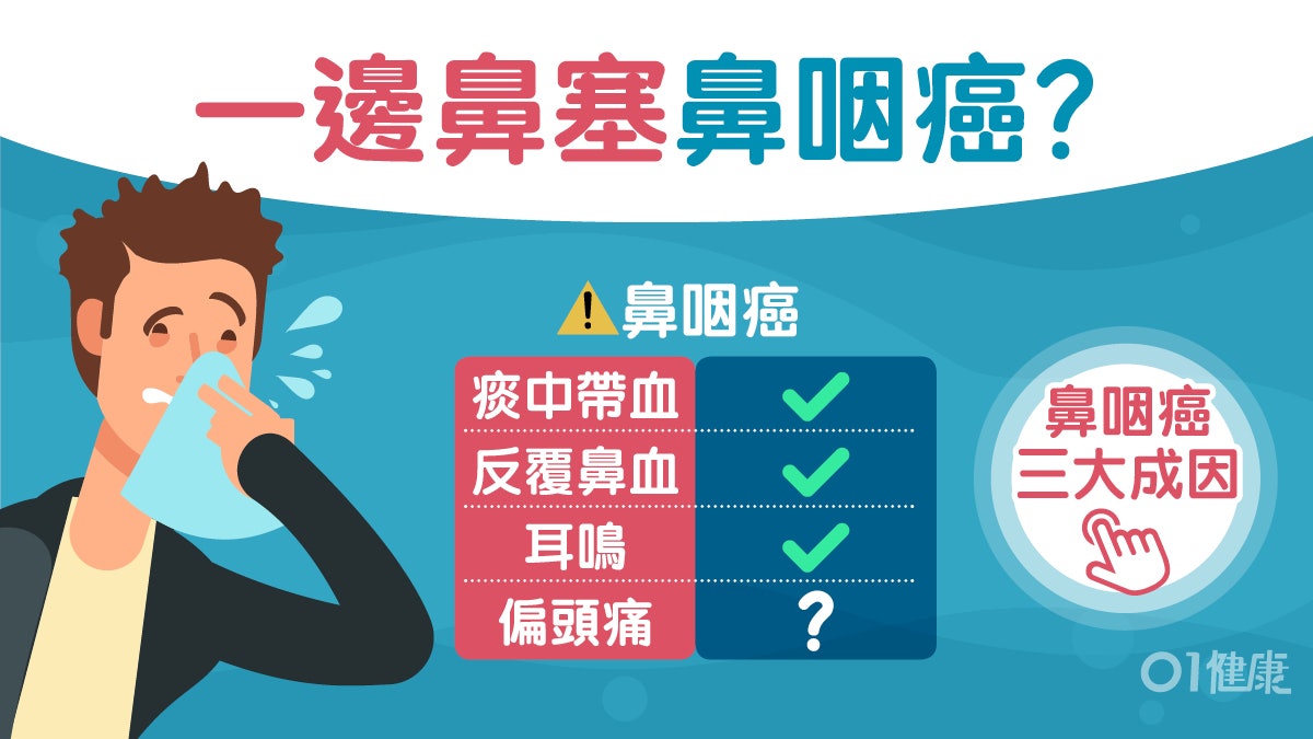 鼻咽癌|反覆流鼻血、鼻涕帶血絲可能患癌?要警惕鼻咽癌四大症狀 鼻咽癌|反覆流鼻血、鼻涕帶血絲可能患癌?要警惕鼻咽癌四大症狀