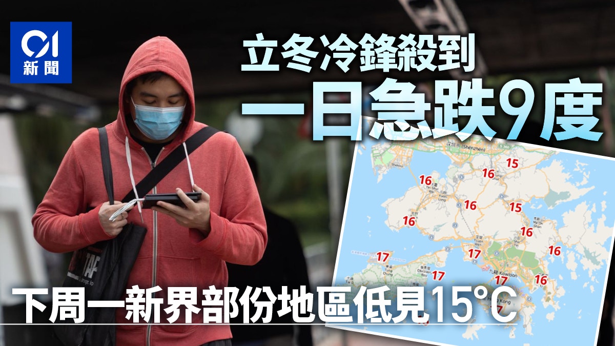 周日立冬冷鋒殺到　天文台料一日急降9度　下周初有地區低見15度