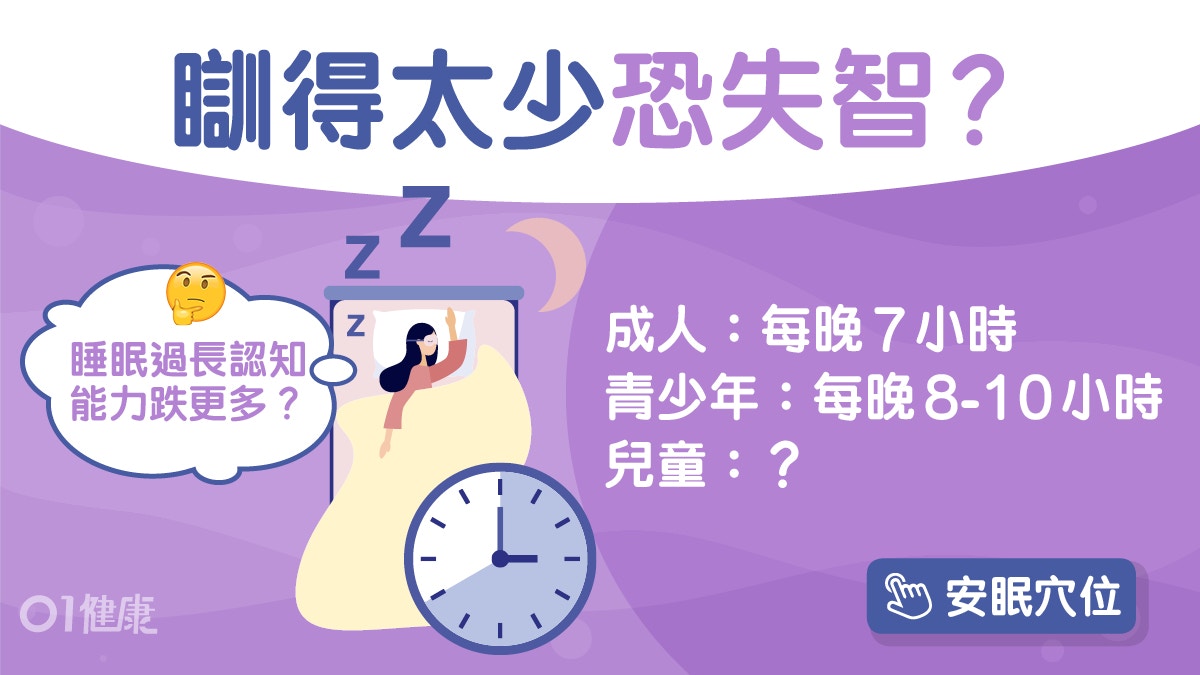 睡眠｜瞓得少恐失智補眠都無用？研究：睡7小時最佳助提升認知力