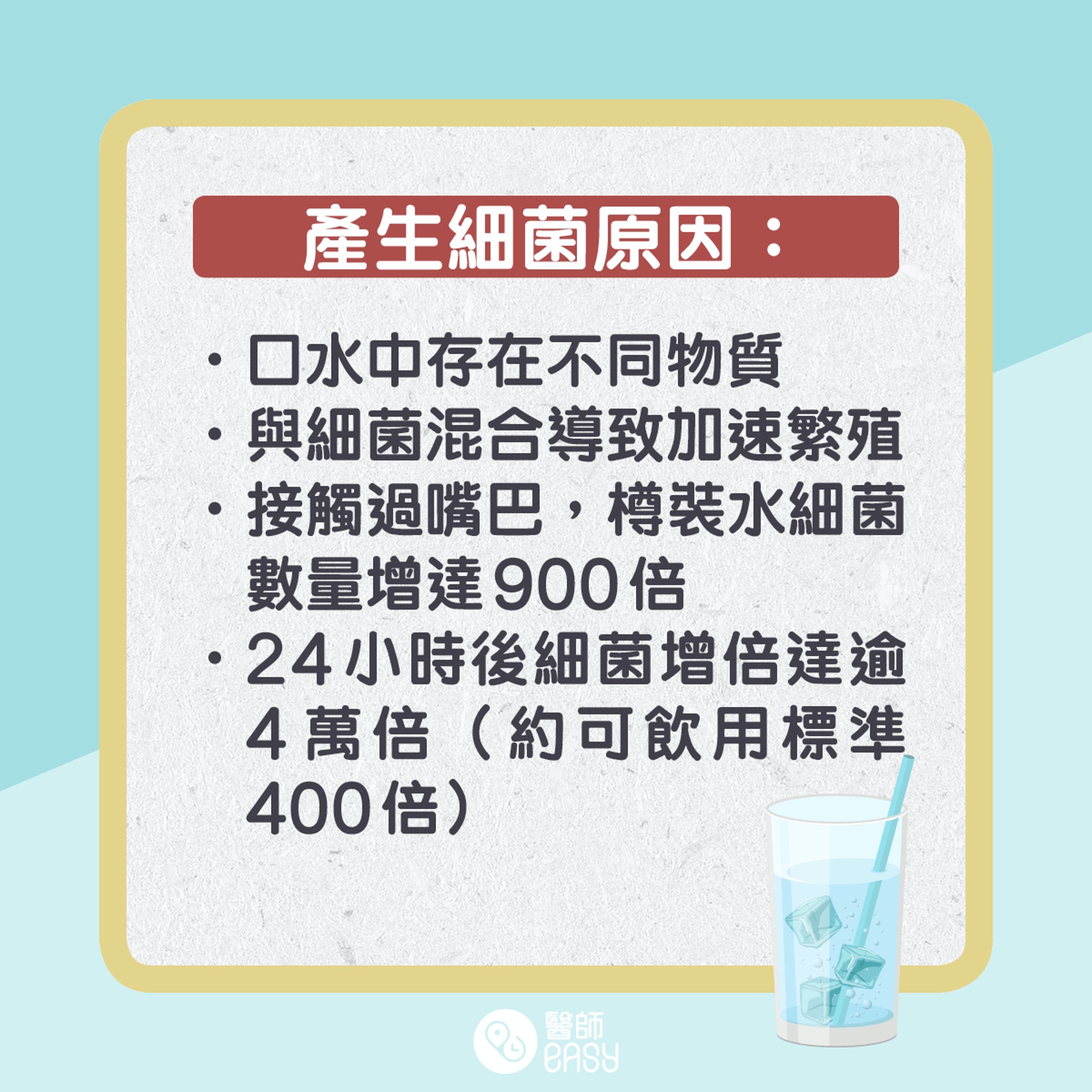 4大不適合飲用的水。(01製圖)