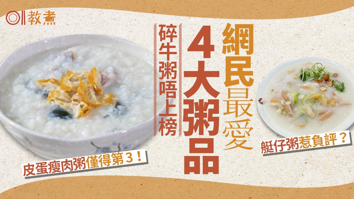 【飲食熱話】網民最愛粥類排行榜　艇仔粥不上榜皮蛋瘦肉粥輸俾……
