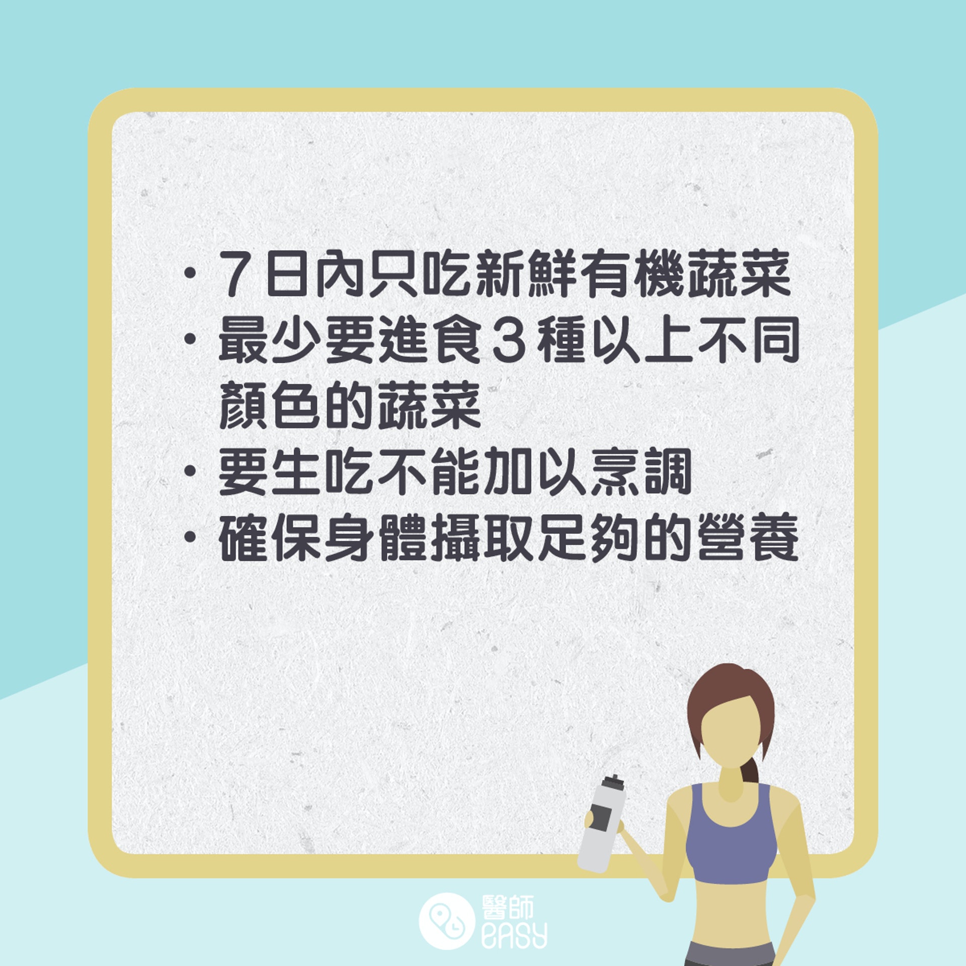 7日全素飲食減肥法。(01製圖) 7日全素飲食減肥法。(01製圖)