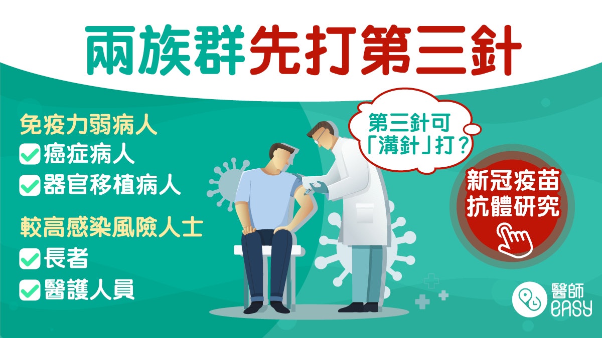 新冠疫苗|長者等族群下周四優先打第三針 本周五可預約容許溝針 新冠疫苗|長者等族群下周四優先打第三針 本周五可預約容許溝針