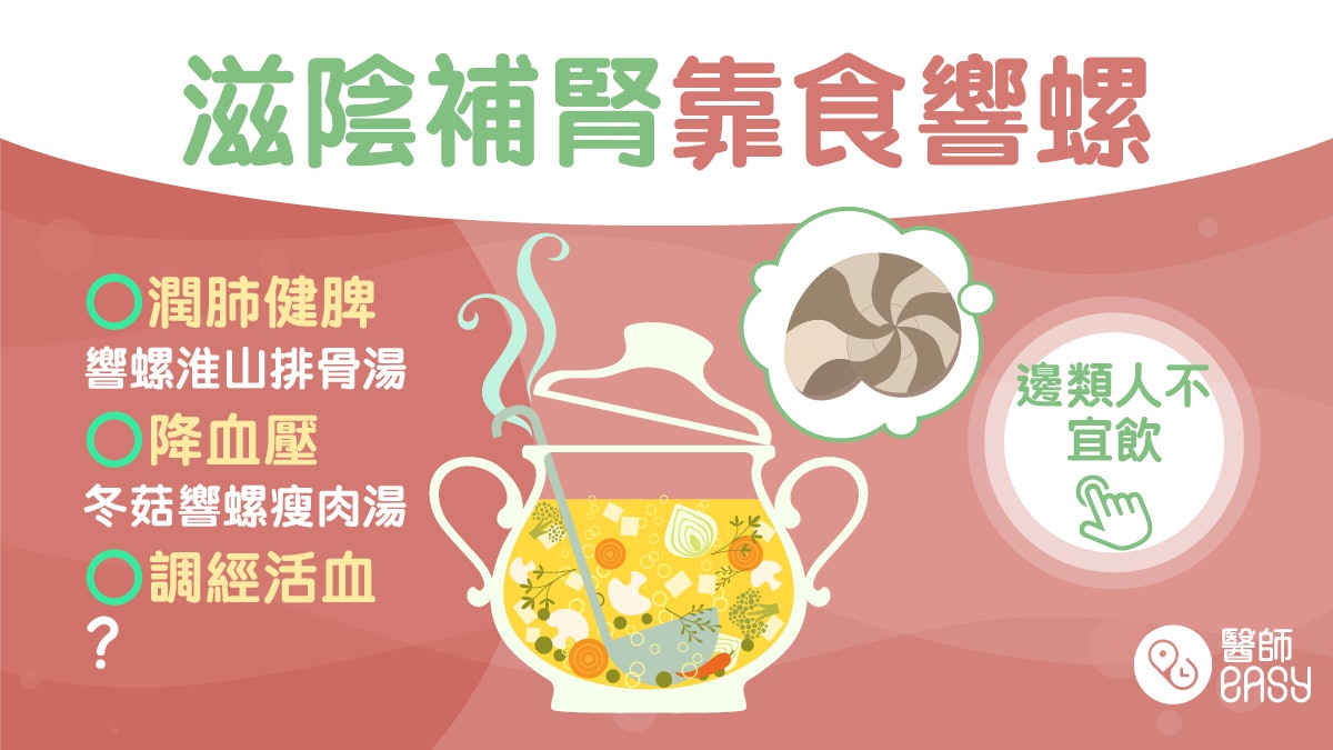 響螺|夜瞓人士補品必備 加淮山人參果4款湯水滋陰補腎又潤肺 響螺|夜瞓人士補品必備 加淮山人參果4款湯水滋陰補腎又潤肺