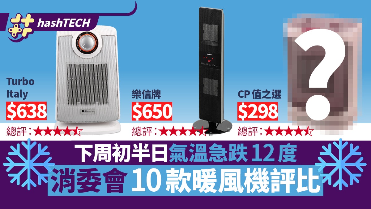 天文台料下周初急跌12度 消委會高評分10款暖風機 附選購貼士 天文台料下周初急跌12度 消委會高評分10款暖風機 附選購貼士