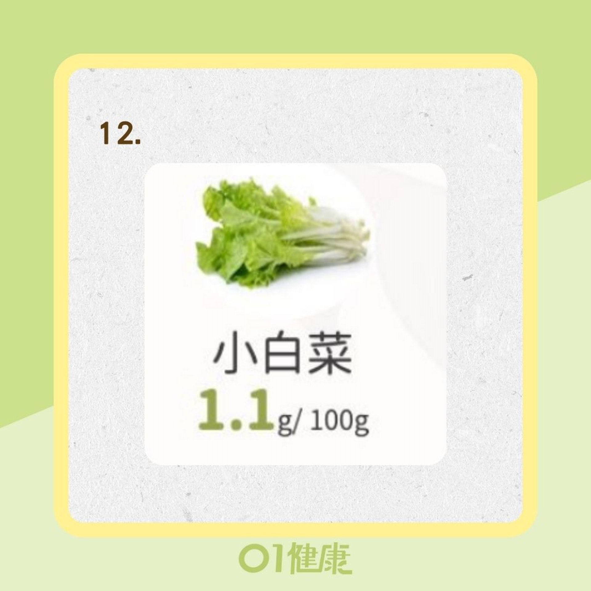 12種蔬菜膳食纖維排行榜(Facebook@葉若懿/Chloe 營養師/ 01製圖) 12種蔬菜膳食纖維排行榜(Facebook@葉若懿/Chloe 營養師/ 01製圖)