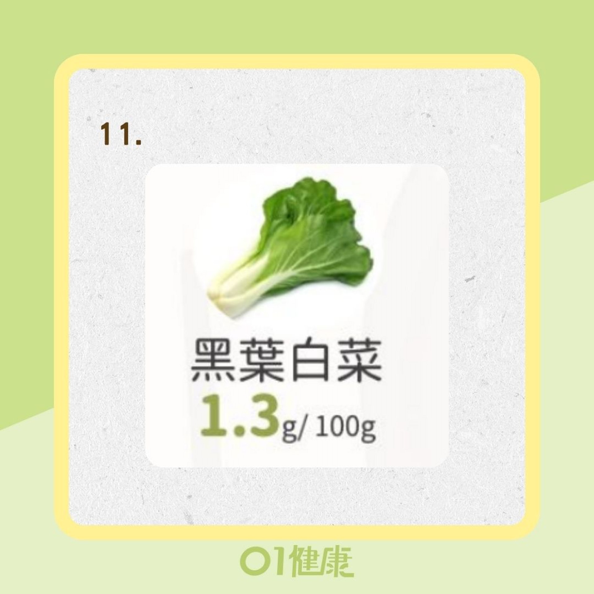12種蔬菜膳食纖維排行榜(Facebook@葉若懿/Chloe 營養師/ 01製圖) 12種蔬菜膳食纖維排行榜(Facebook@葉若懿/Chloe 營養師/ 01製圖)