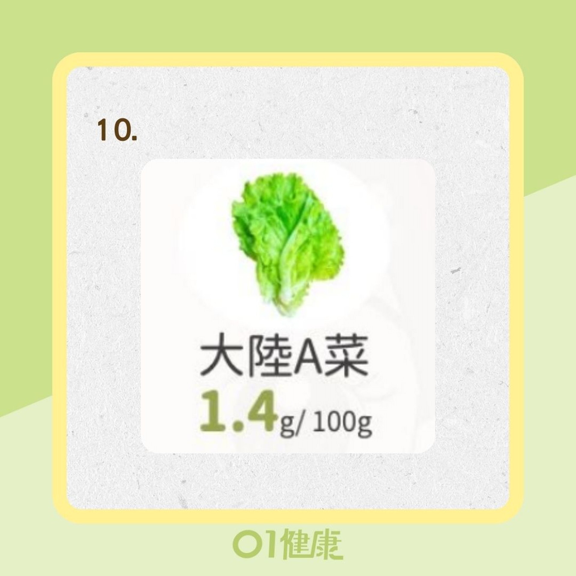 12種蔬菜膳食纖維排行榜(Facebook@葉若懿/Chloe 營養師/ 01製圖) 12種蔬菜膳食纖維排行榜(Facebook@葉若懿/Chloe 營養師/ 01製圖)