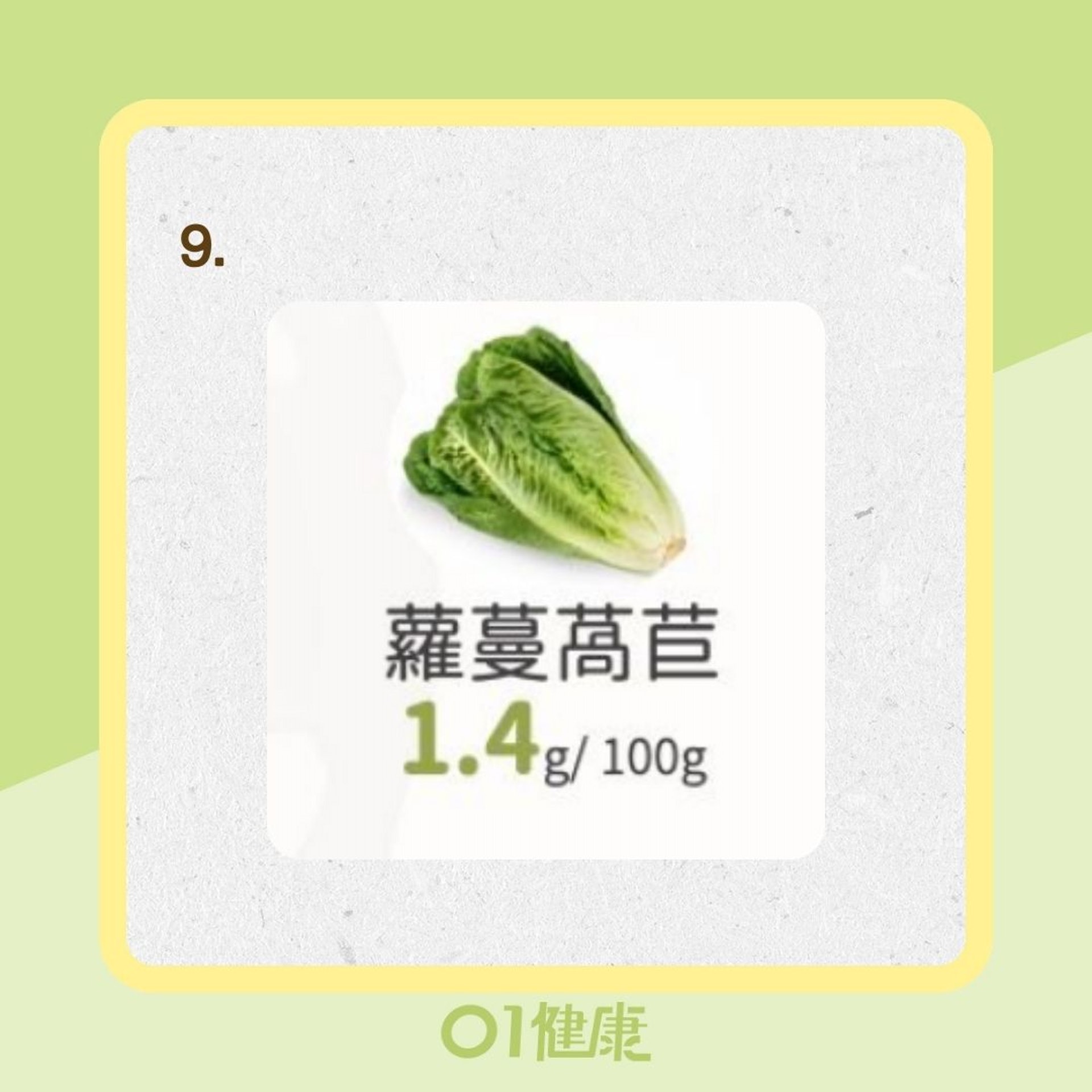 12種蔬菜膳食纖維排行榜（Facebook@葉若懿/Chloe 營養師/ 01製圖）