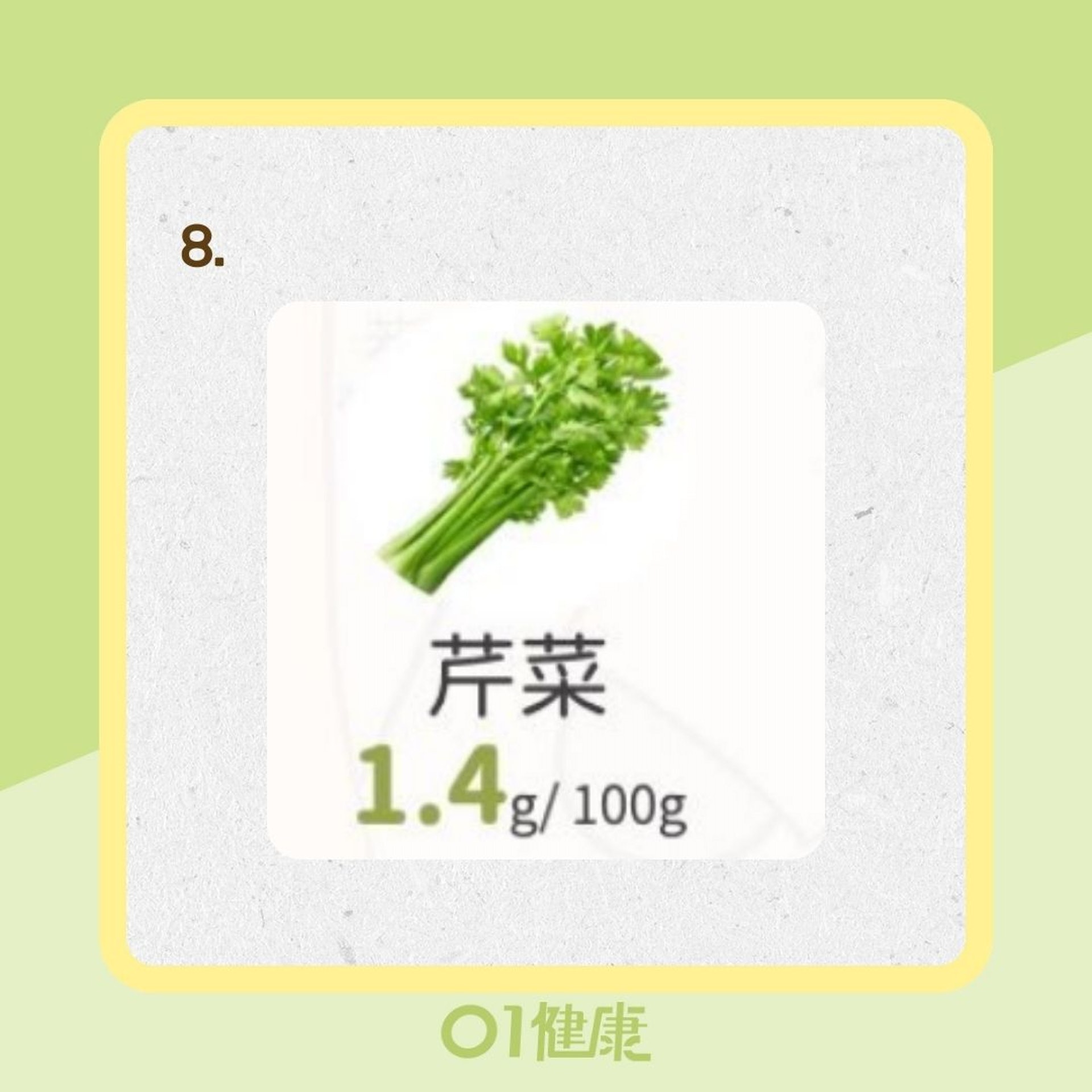 12種蔬菜膳食纖維排行榜(Facebook@葉若懿/Chloe 營養師/ 01製圖) 12種蔬菜膳食纖維排行榜(Facebook@葉若懿/Chloe 營養師/ 01製圖)