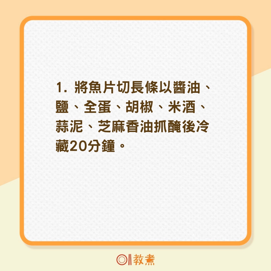香酥魚柳條食譜（01製圖）