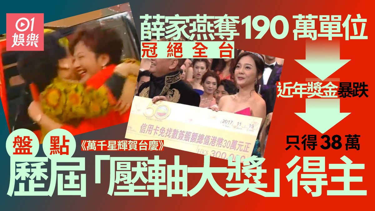 萬千星輝賀台慶|回顧歷年大獎得獎者 97年獎金最多高達190萬 萬千星輝賀台慶|回顧歷年大獎得獎者 97年獎金最多高達190萬
