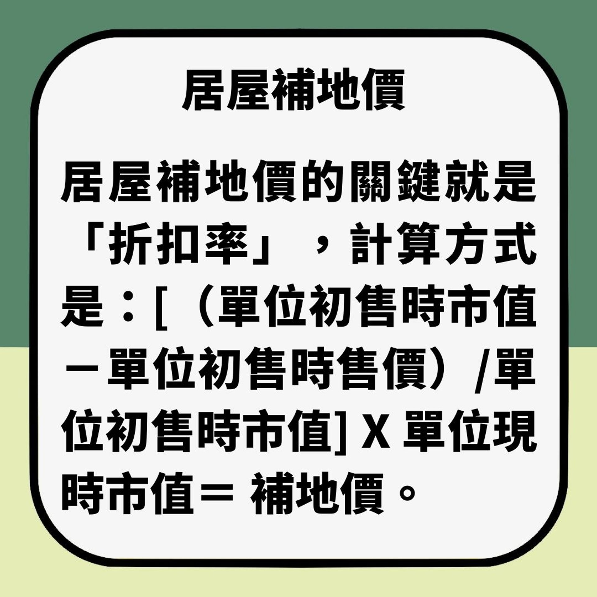 公屋居屋補地價點計?(01製圖) 公屋居屋補地價點計?(01製圖)