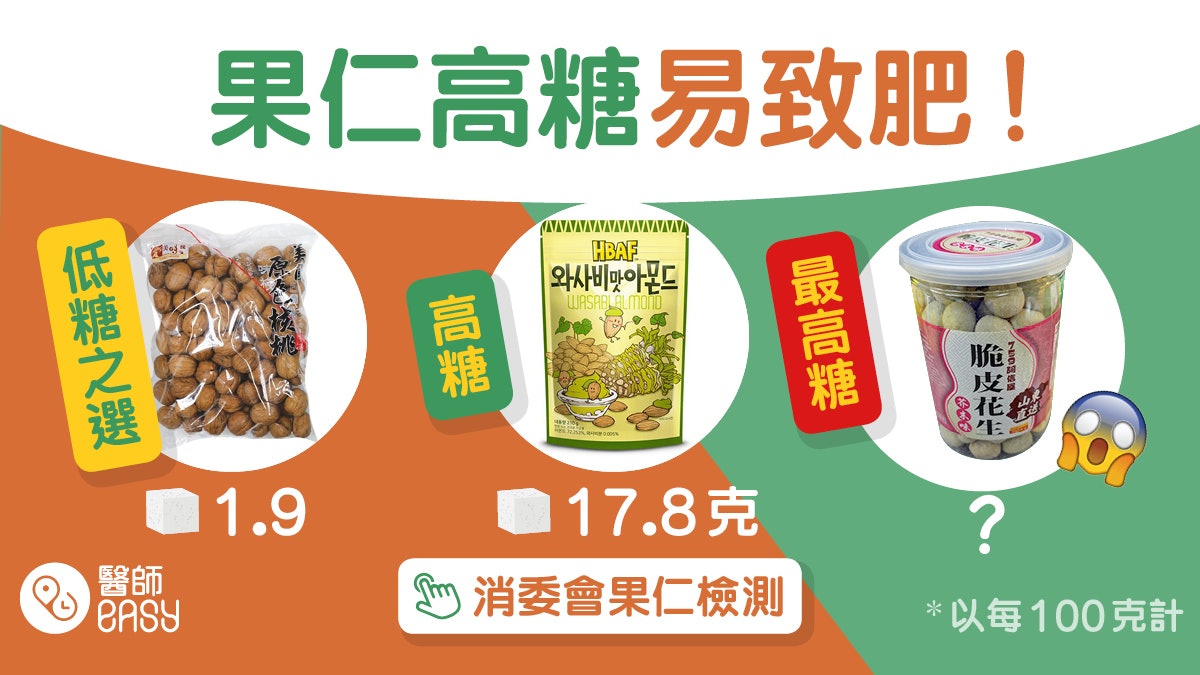 消委會檢測|時興隆阿信屋花生高鈉高糖 食花生堅果4大貼士要知 消委會檢測|時興隆阿信屋花生高鈉高糖 食花生堅果4大貼士要知