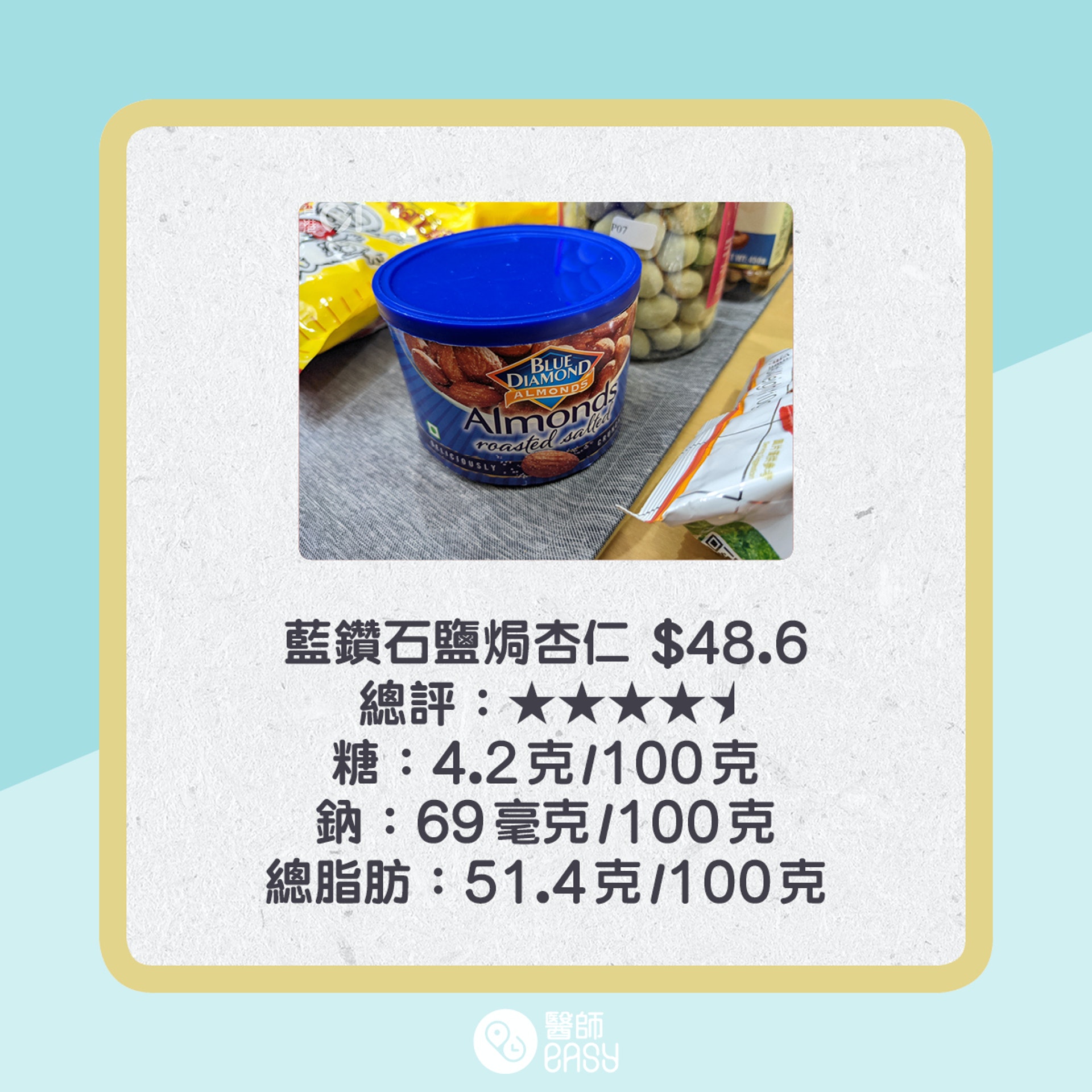 消委會高評分果仁產品推介。(01製圖) 消委會高評分果仁產品推介。(01製圖)