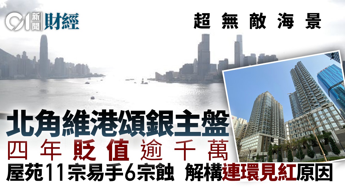 單位直撃|北角維港頌海景「銀主盤」4080萬沽 四年貶值千萬 單位直撃|北角維港頌海景「銀主盤」4080萬沽 四年貶值千萬