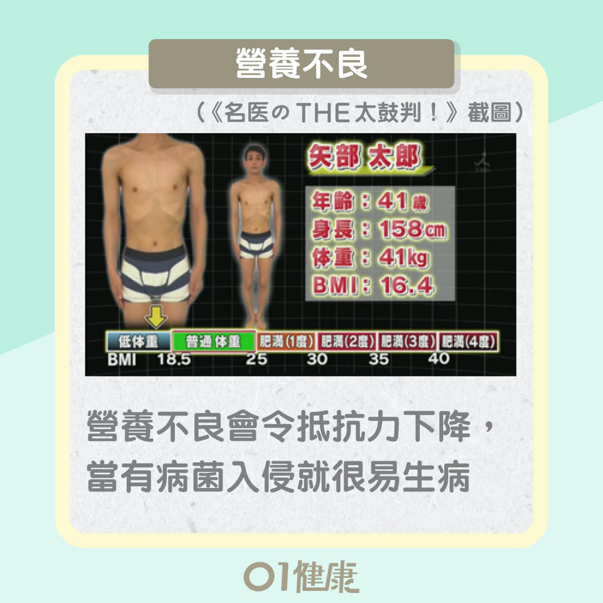 日本藝人矢部太郎手腳冰冷營養不良(01製圖) 日本藝人矢部太郎手腳冰冷營養不良(01製圖)