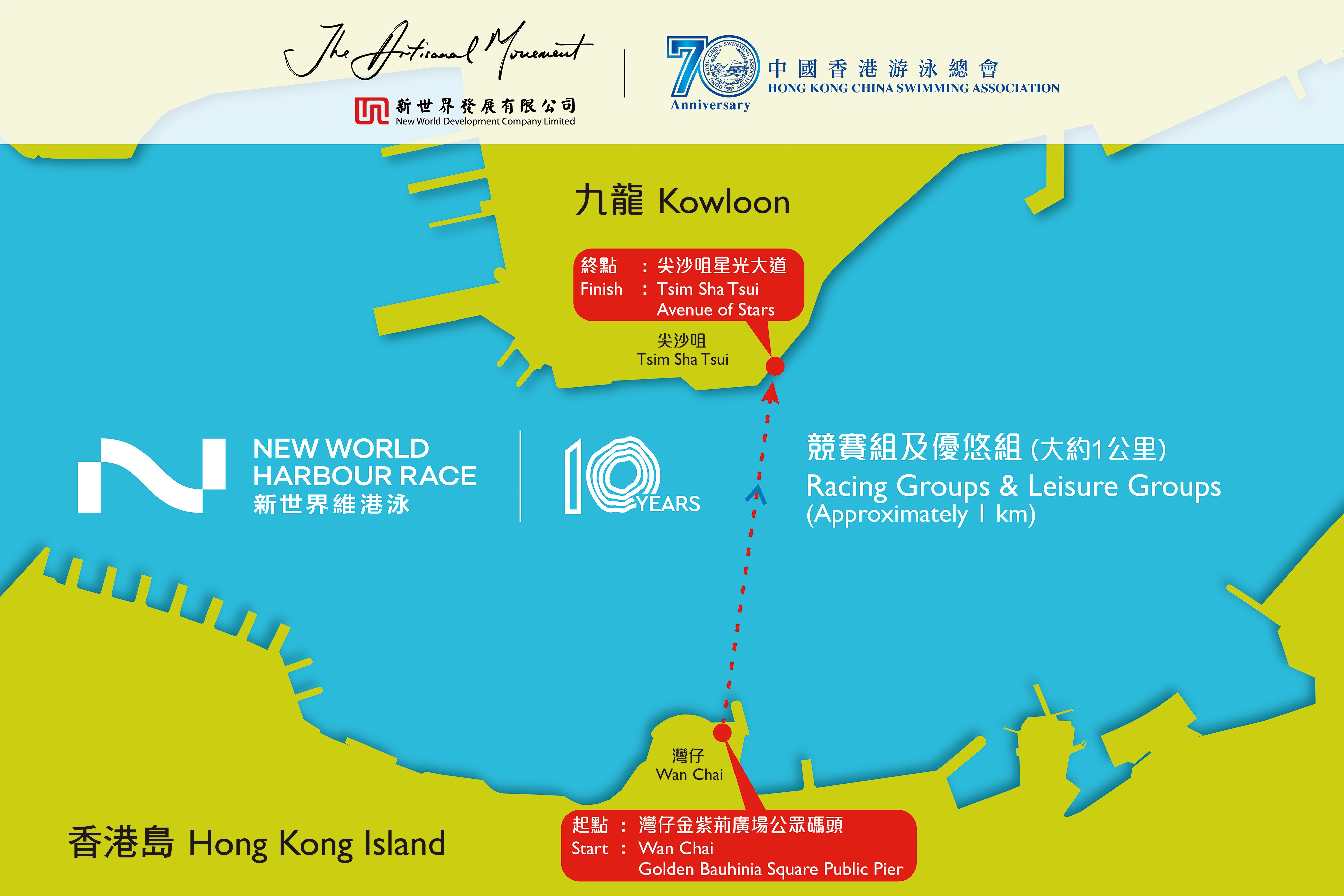 今次維港泳的路線由灣仔出發，游到尖沙咀星光大道。（公關提供）