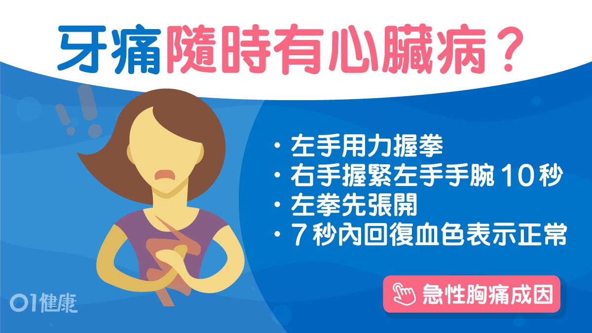 心臟健康｜心臟病威脅生命遠超癌症？簡單7秒鐘了解自己心臟功能