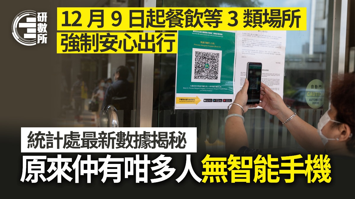 安心出行|12月9日起多3類處所強制用!統計處揭咁多人無智能手機 安心出行|12月9日起多3類處所強制用!統計處揭咁多人無智能手機