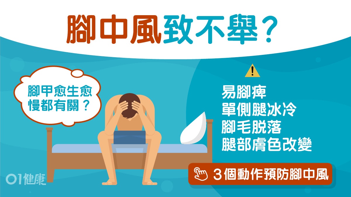 腳中風|腳痛、腳麻、腳發冷?周邊動脈阻塞分4級嚴重可致潰瘍 腳中風|腳痛、腳麻、腳發冷?周邊動脈阻塞分4級嚴重可致潰瘍