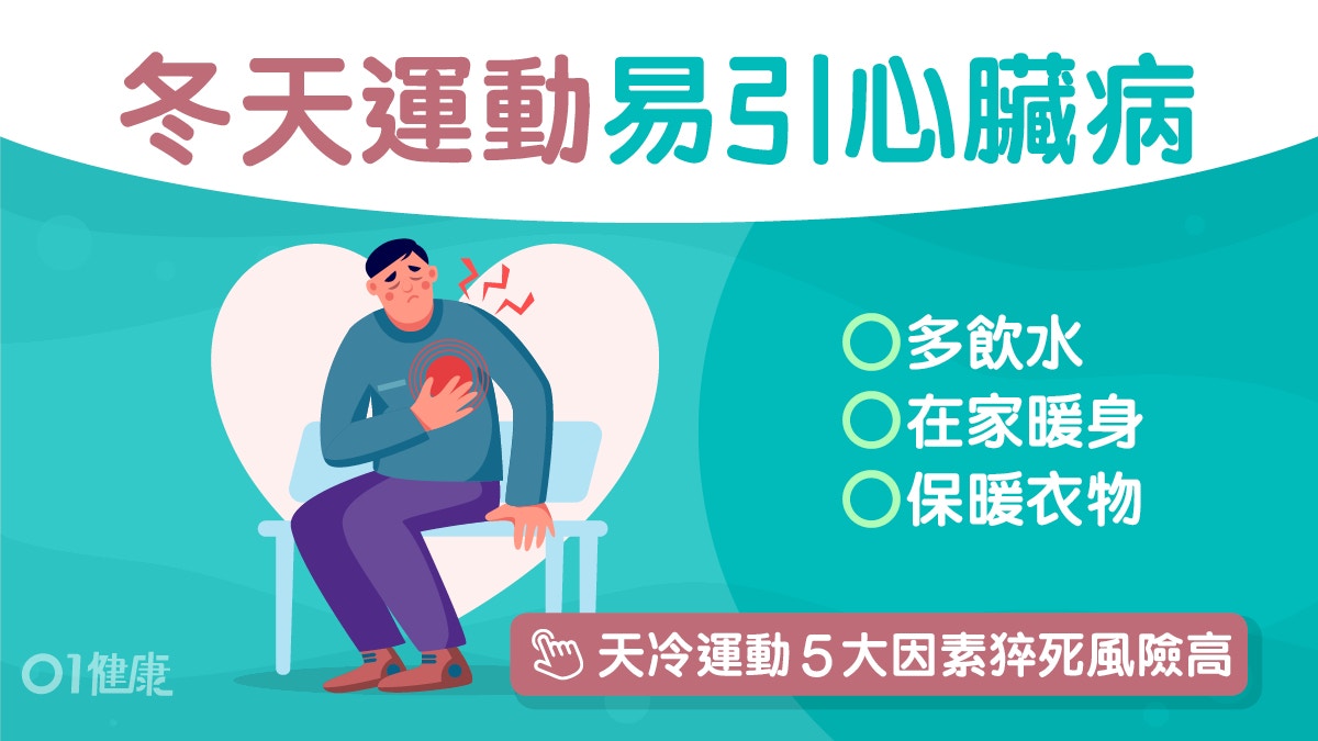 心臟病｜冬天運動無做足保暖易引發心血管疾病？這部分最容易忽視
